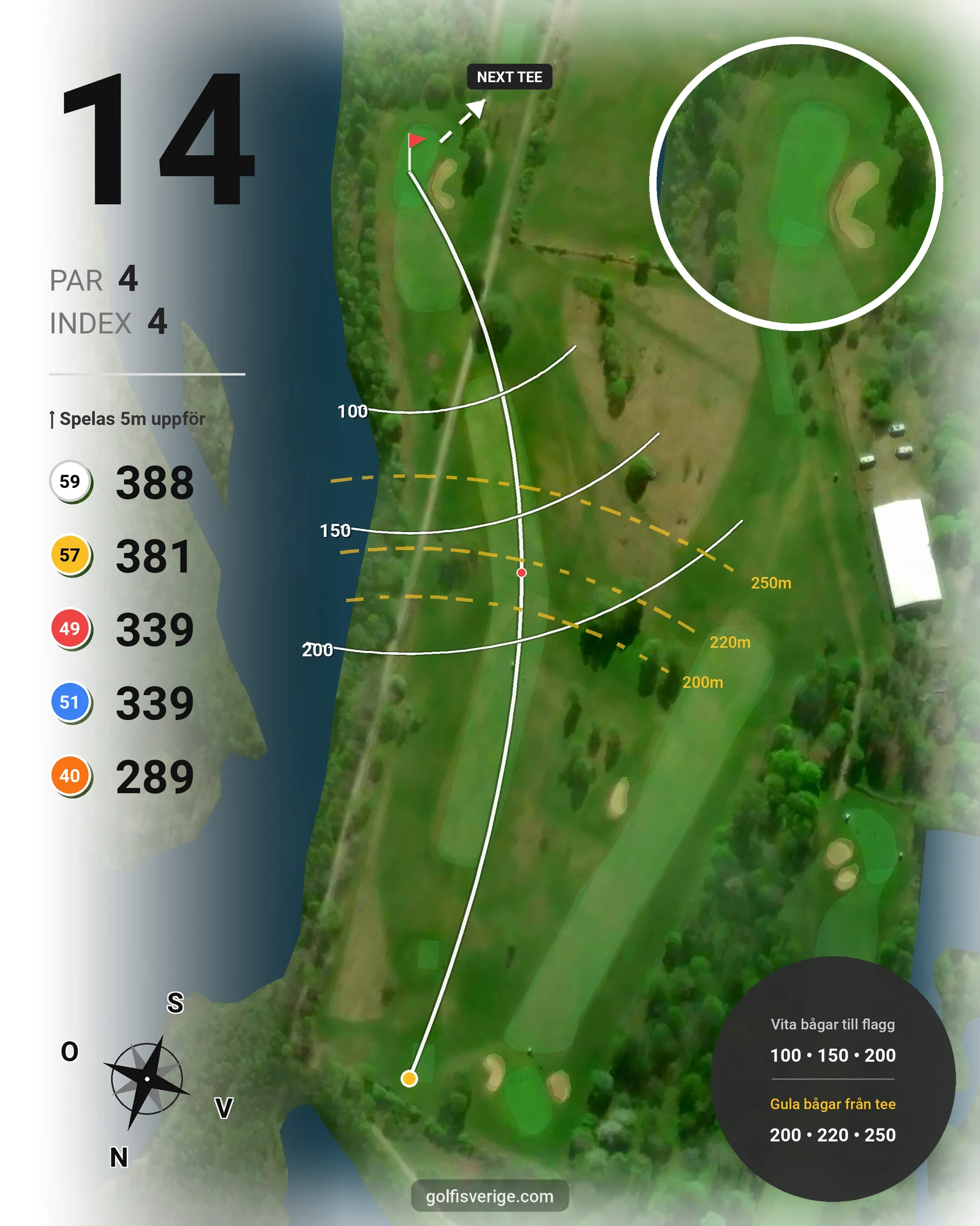Banguide Högtorpsbanan Kumla på Kumla Golfklubb - Hål 14 karta