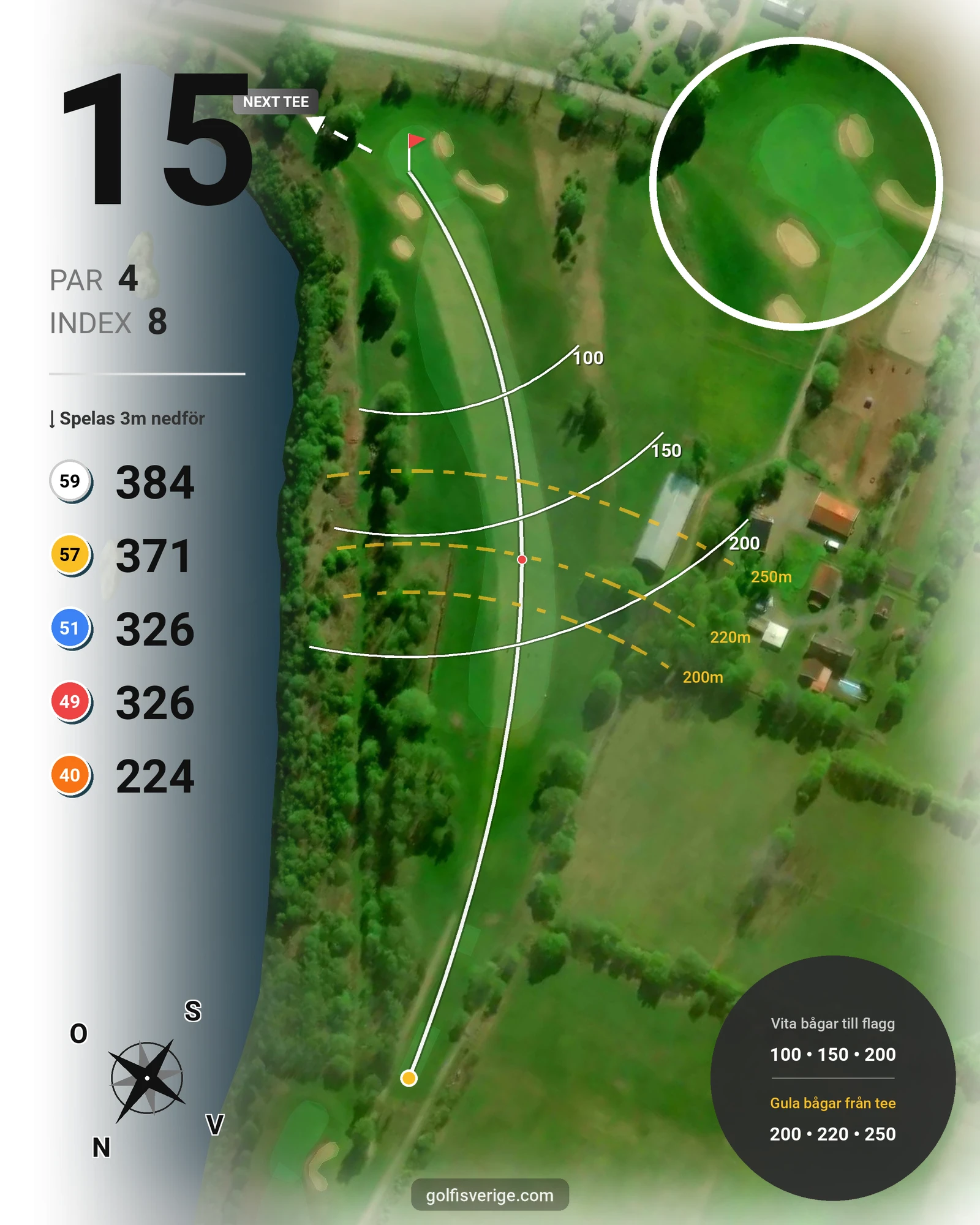 Banguide Högtorpsbanan Kumla på Kumla Golfklubb - Hål 15 karta