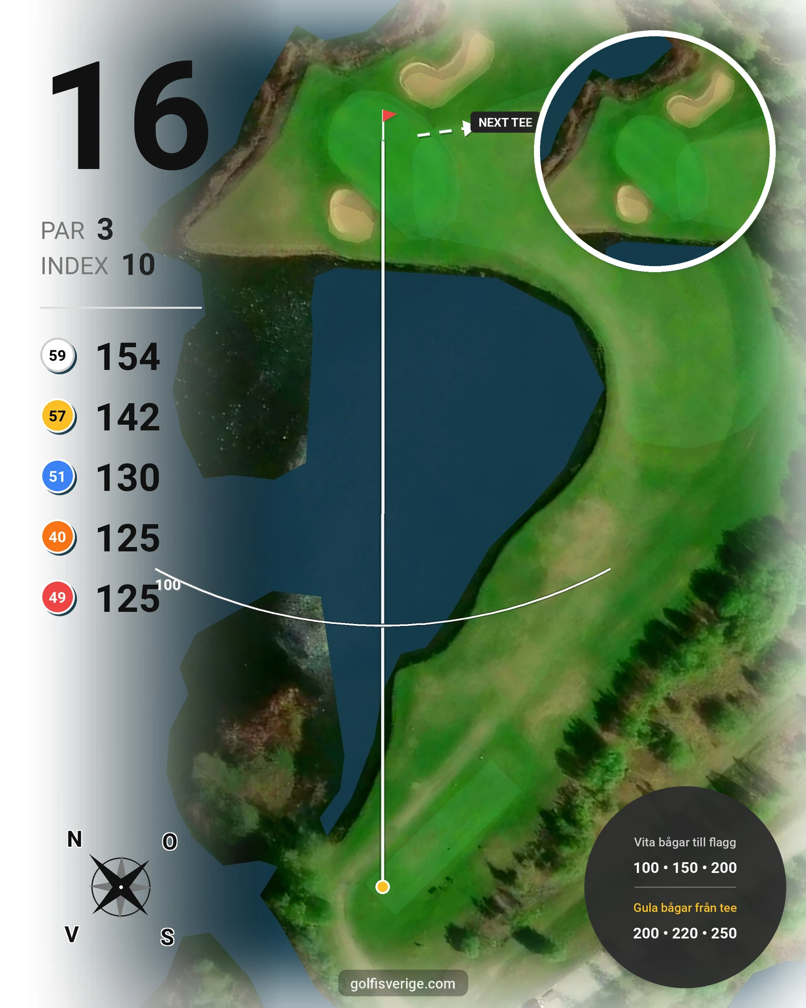 Banguide Högtorpsbanan Kumla på Kumla Golfklubb - Hål 16 karta