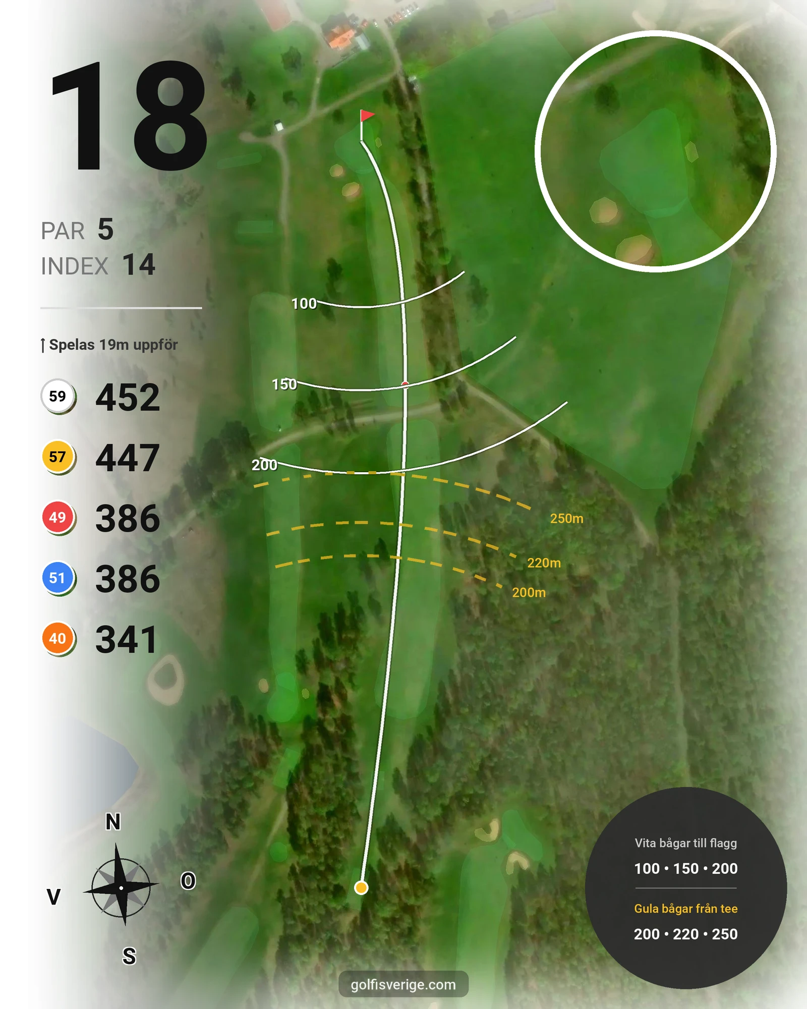 Banguide Högtorpsbanan Kumla på Kumla Golfklubb - Hål 18 karta