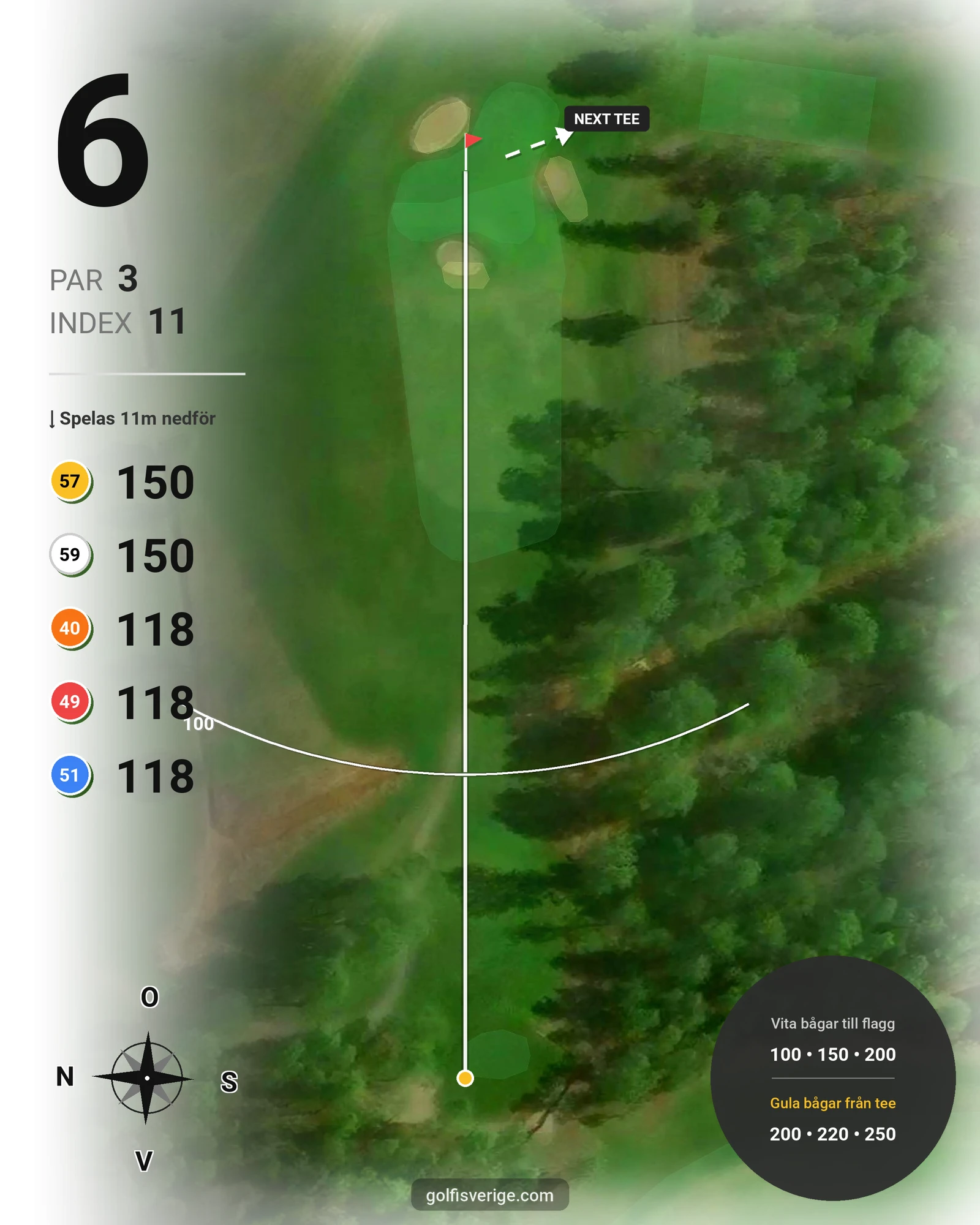 Banguide Högtorpsbanan Kumla på Kumla Golfklubb - Hål 6 karta