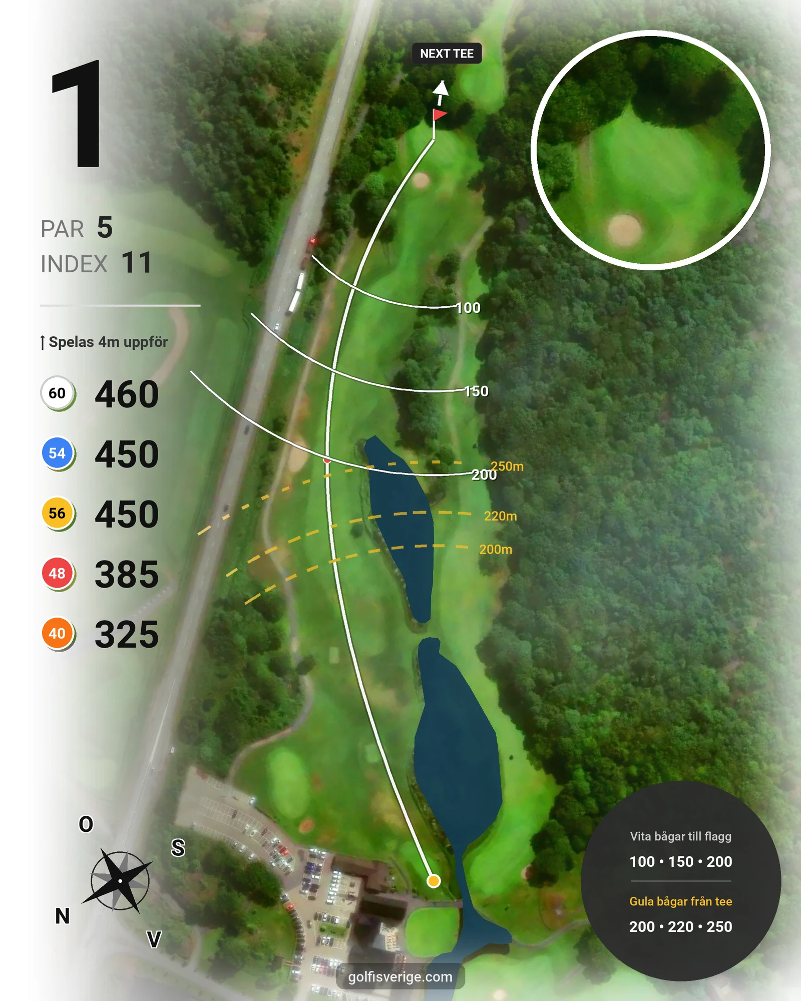 Banguide Nya Banan (9-hålsbanan) på Kungsbacka Golfklubb - Hål 1 karta