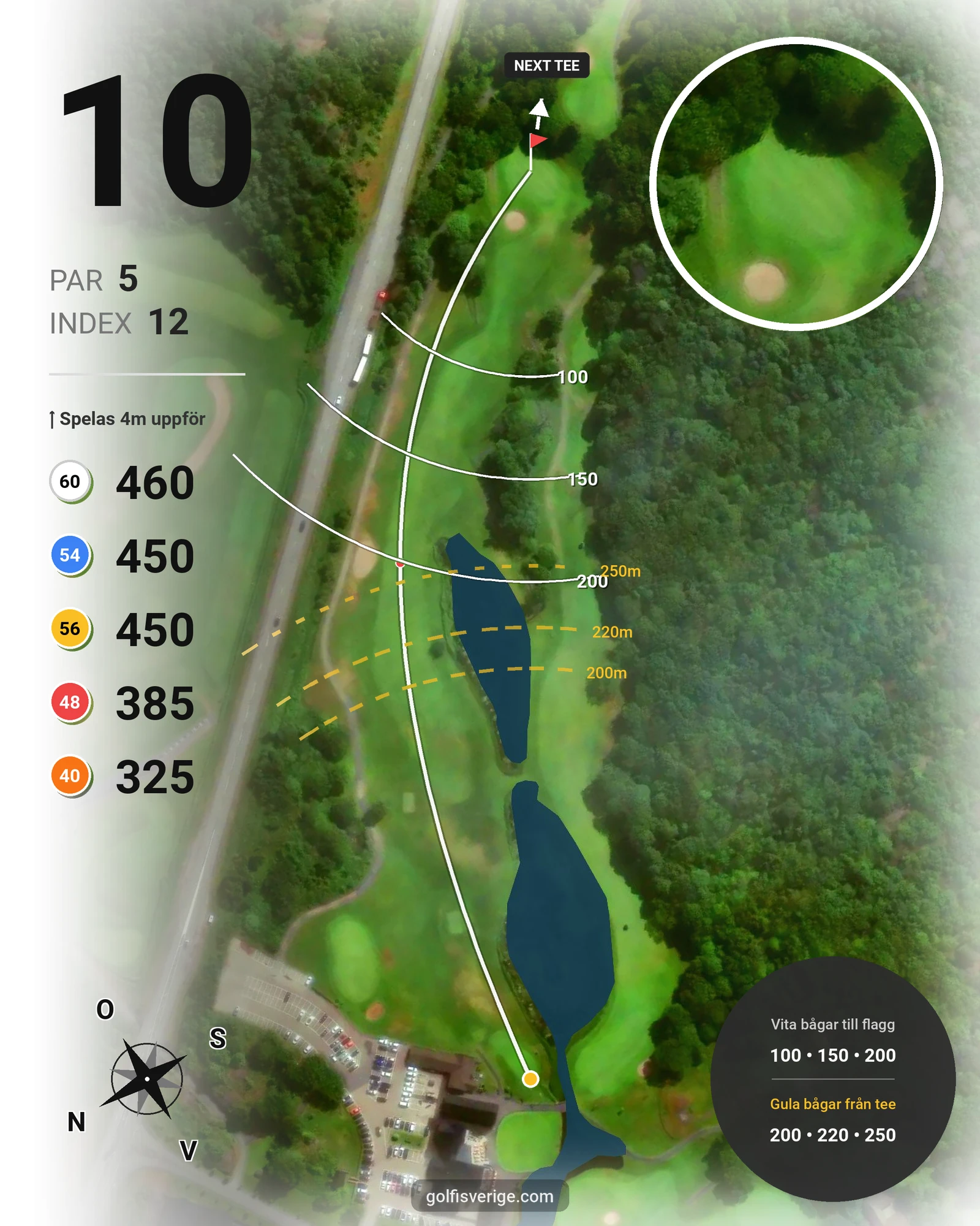 Banguide Nya Banan (9-hålsbanan) på Kungsbacka Golfklubb - Hål 10 karta