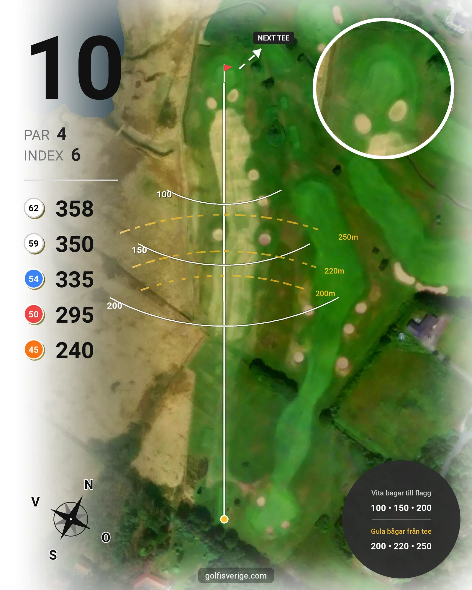 Banguide Gamla Banan (18-hålsbanan) på Kungsbacka Golfklubb - Hål 10 karta
