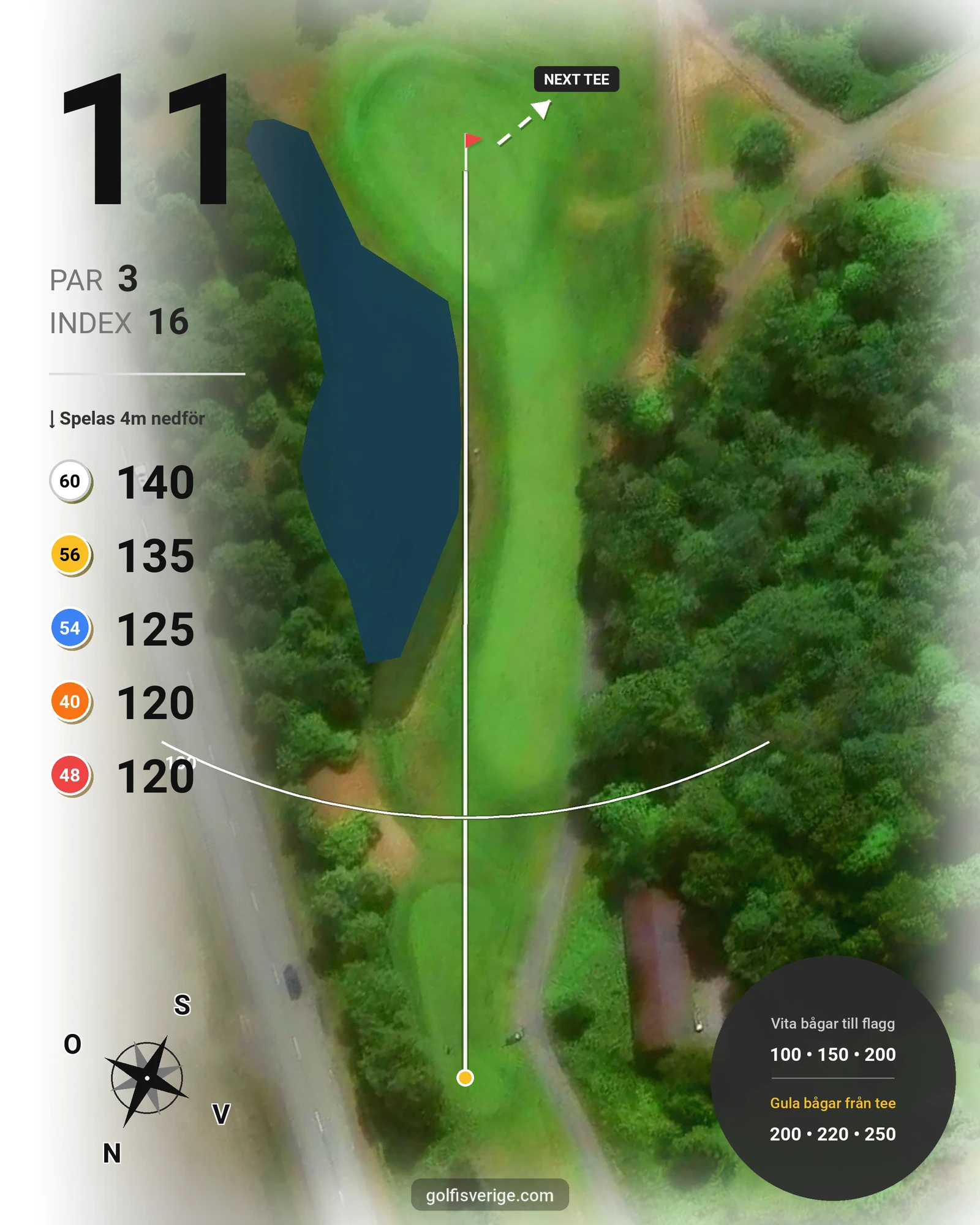 Banguide Nya Banan (9-hålsbanan) på Kungsbacka Golfklubb - Hål 11 karta
