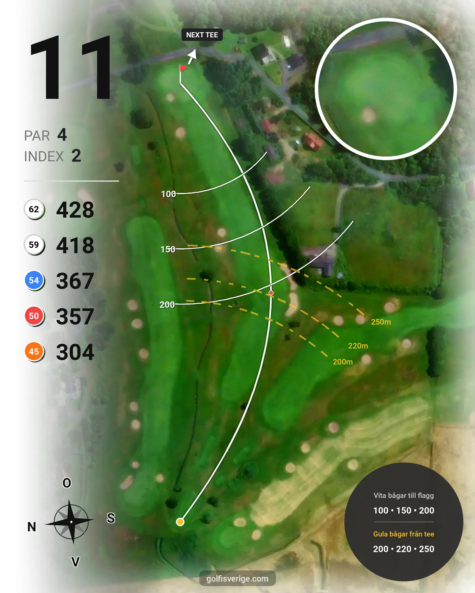 Banguide Gamla Banan (18-hålsbanan) på Kungsbacka Golfklubb - Hål 11 karta