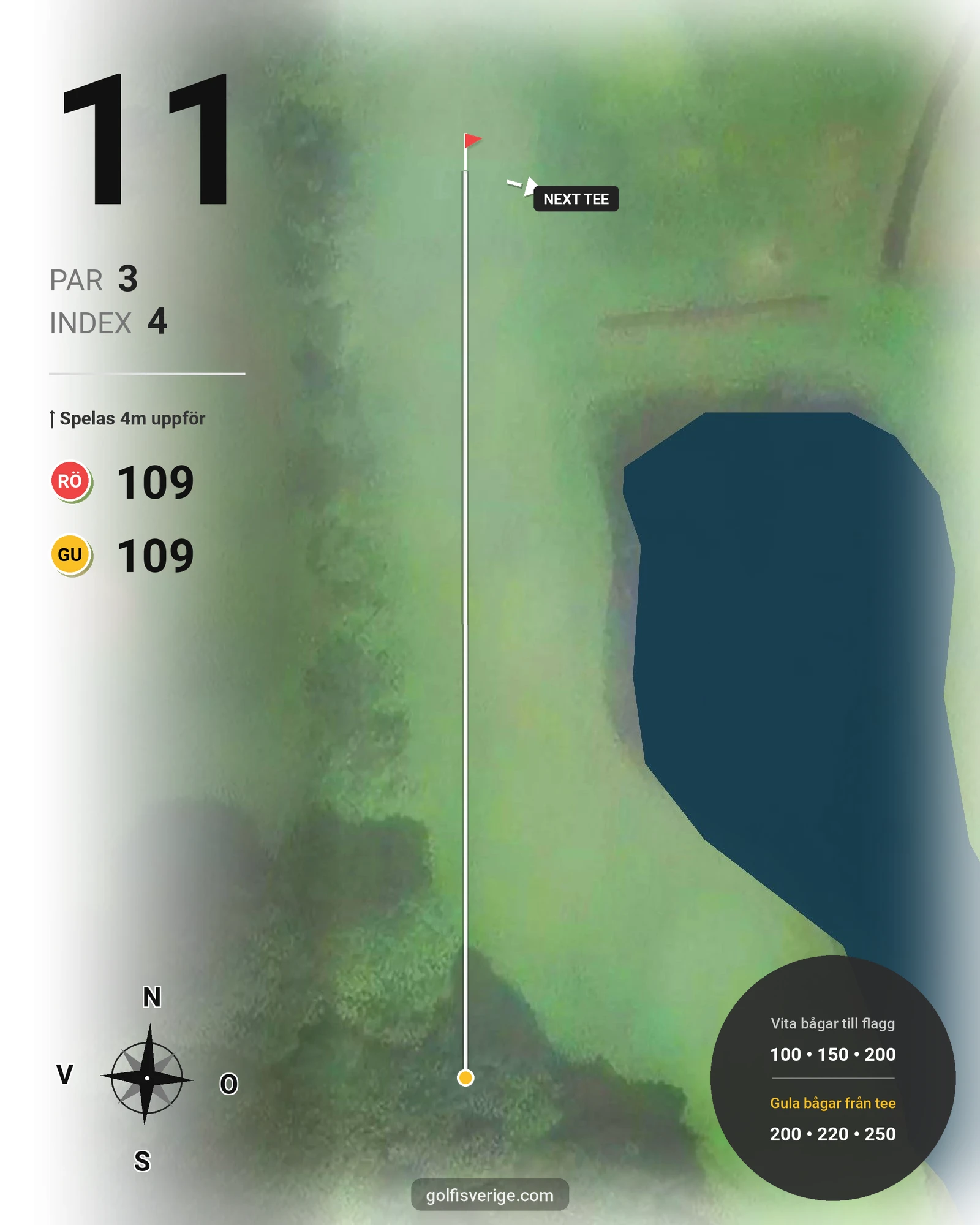 Banguide Korthålsbanan på Kungsbacka Golfklubb - Hål 11 karta