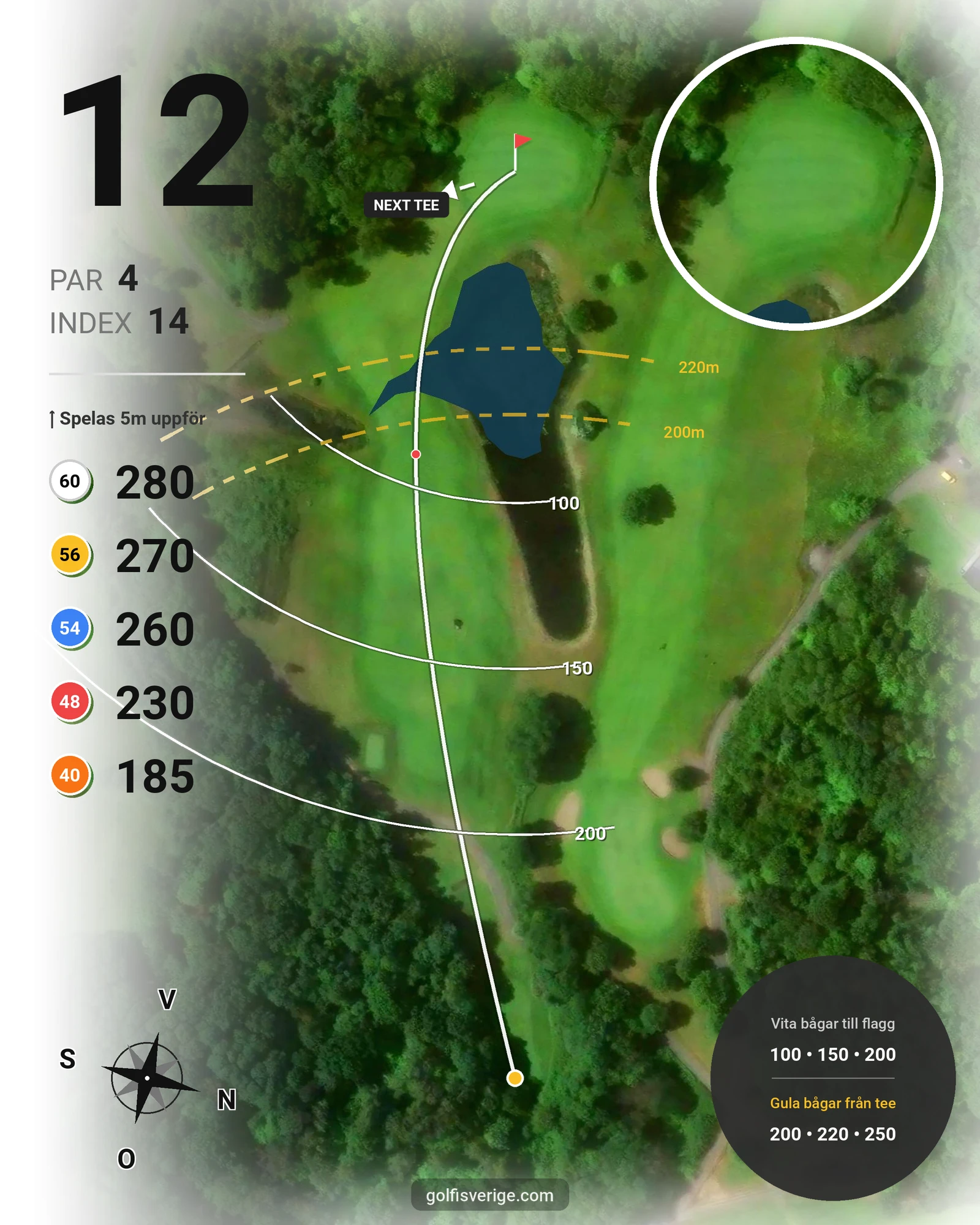 Banguide Nya Banan (9-hålsbanan) på Kungsbacka Golfklubb - Hål 12 karta