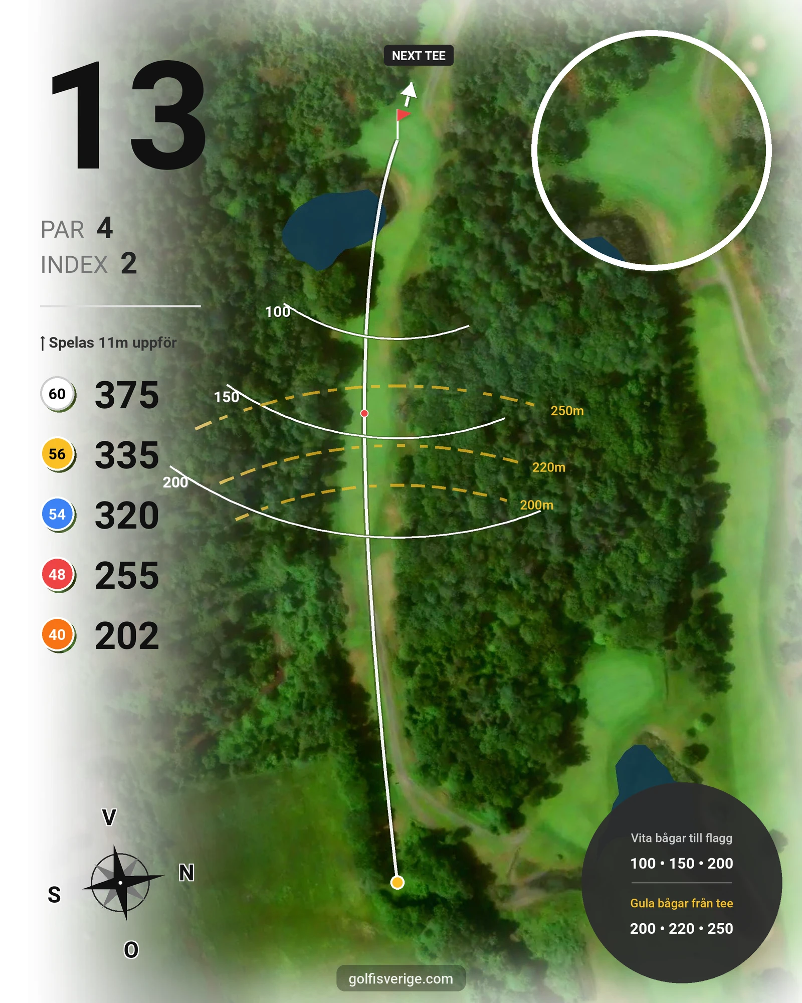 Banguide Nya Banan (9-hålsbanan) på Kungsbacka Golfklubb - Hål 13 karta