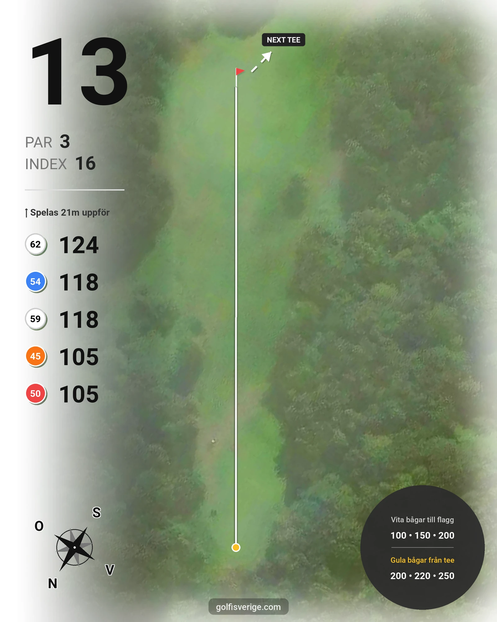 Banguide Gamla Banan (18-hålsbanan) på Kungsbacka Golfklubb - Hål 13 karta