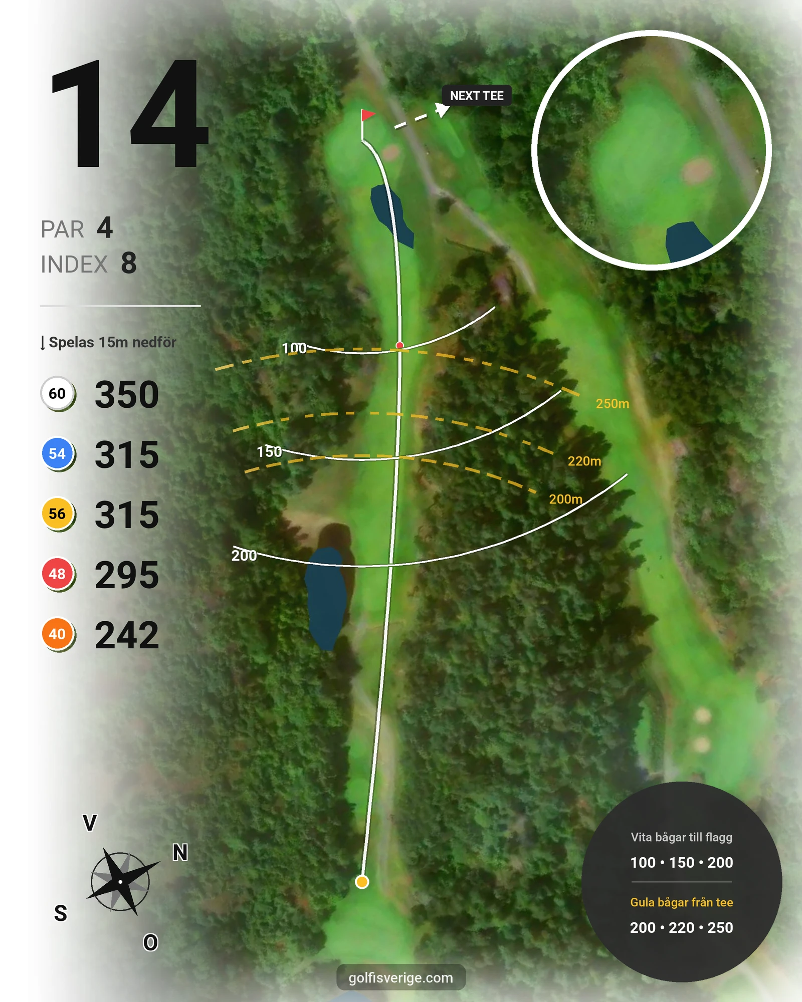 Banguide Nya Banan (9-hålsbanan) på Kungsbacka Golfklubb - Hål 14 karta