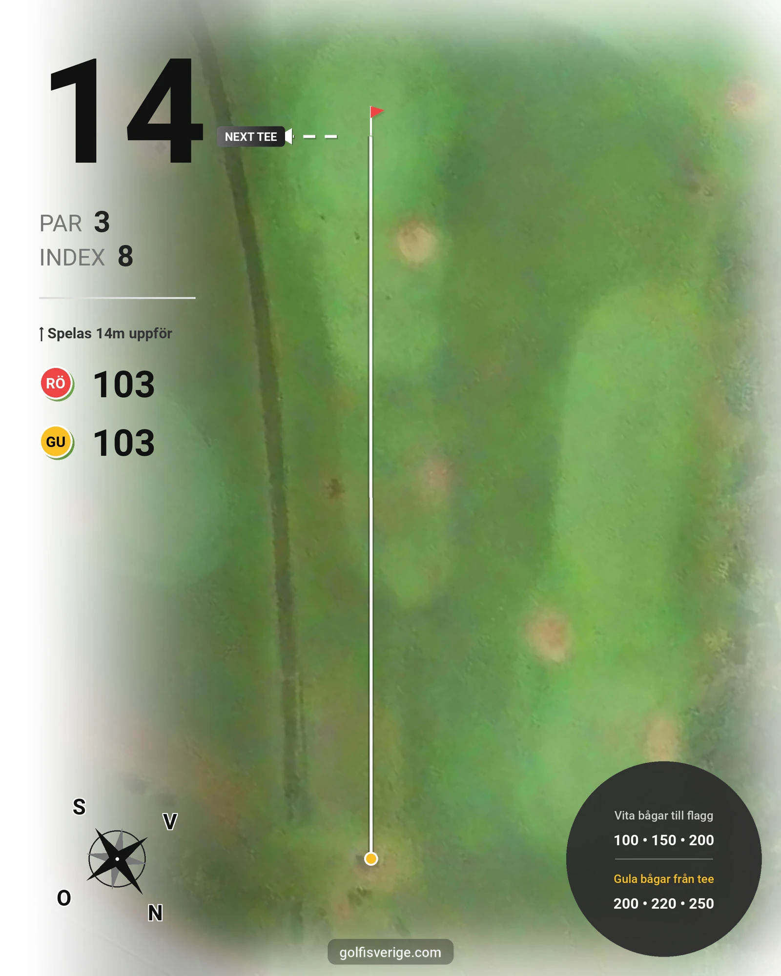 Banguide Korthålsbanan på Kungsbacka Golfklubb - Hål 14 karta