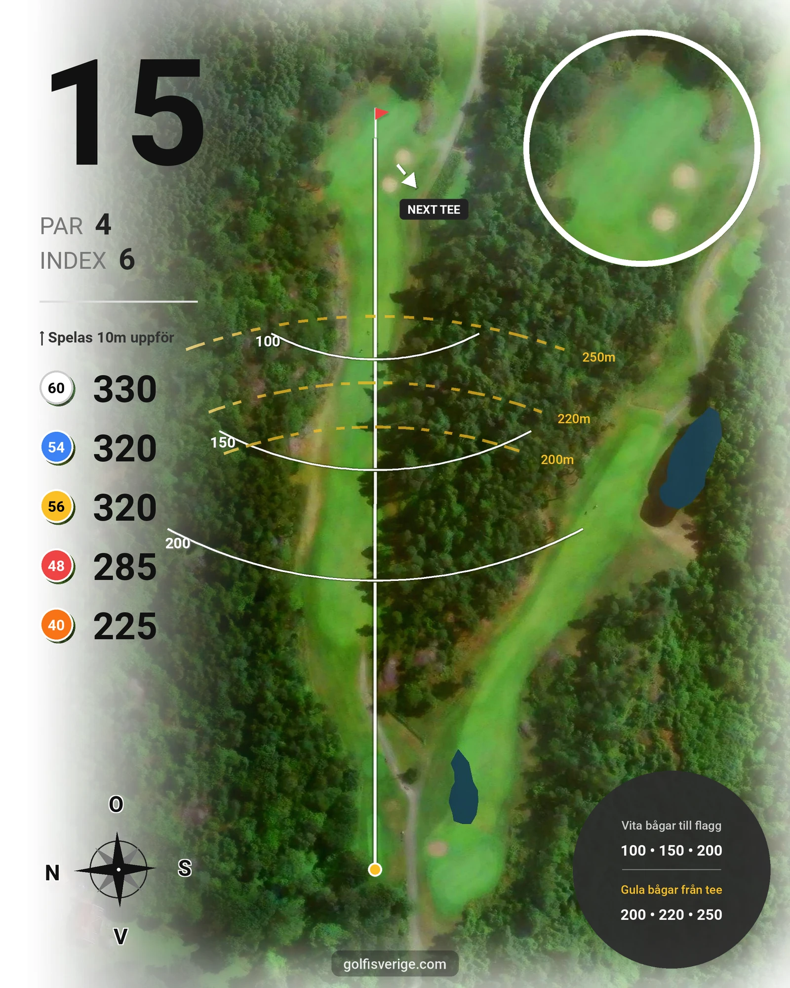 Banguide Nya Banan (9-hålsbanan) på Kungsbacka Golfklubb - Hål 15 karta