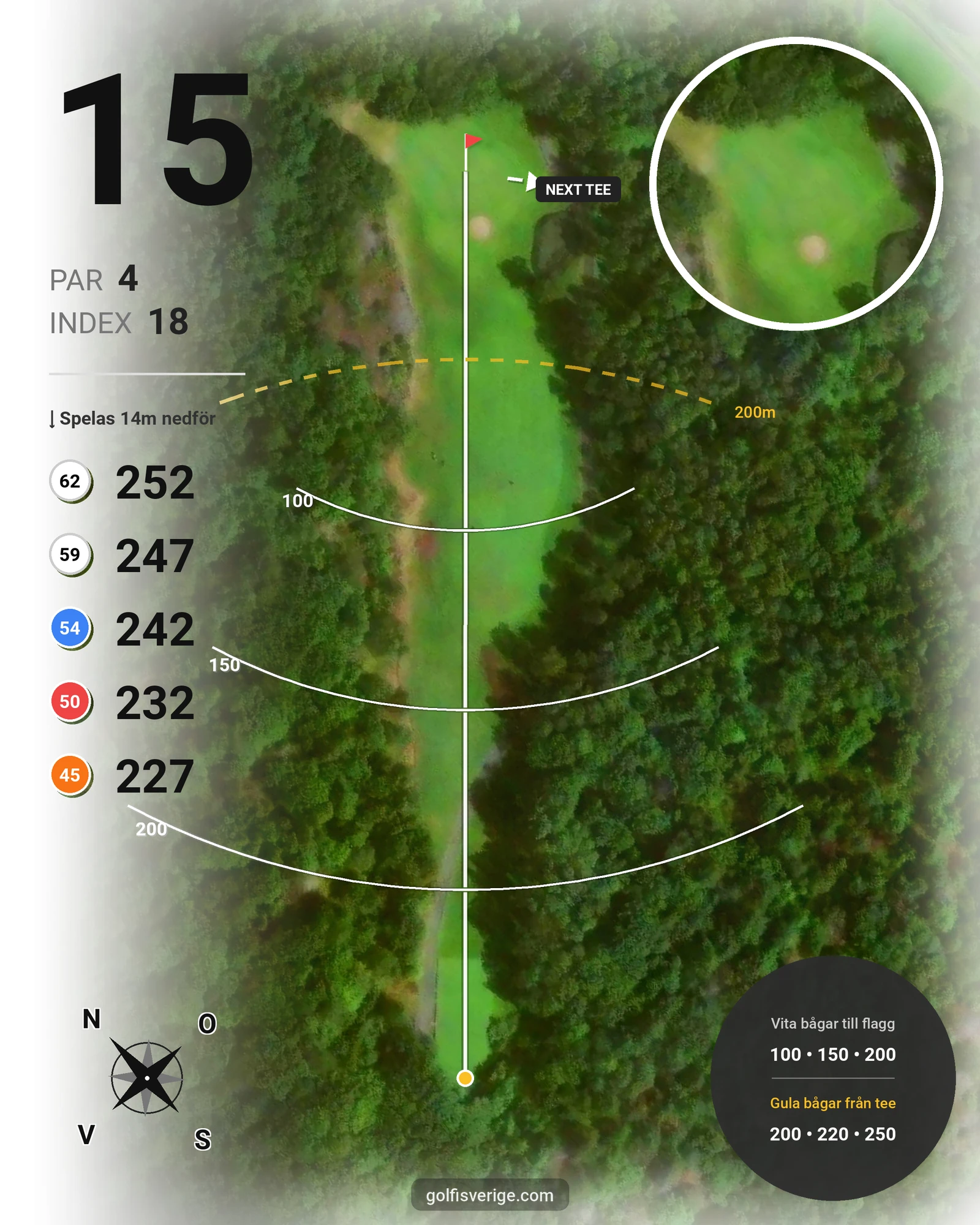 Banguide Gamla Banan (18-hålsbanan) på Kungsbacka Golfklubb - Hål 15 karta