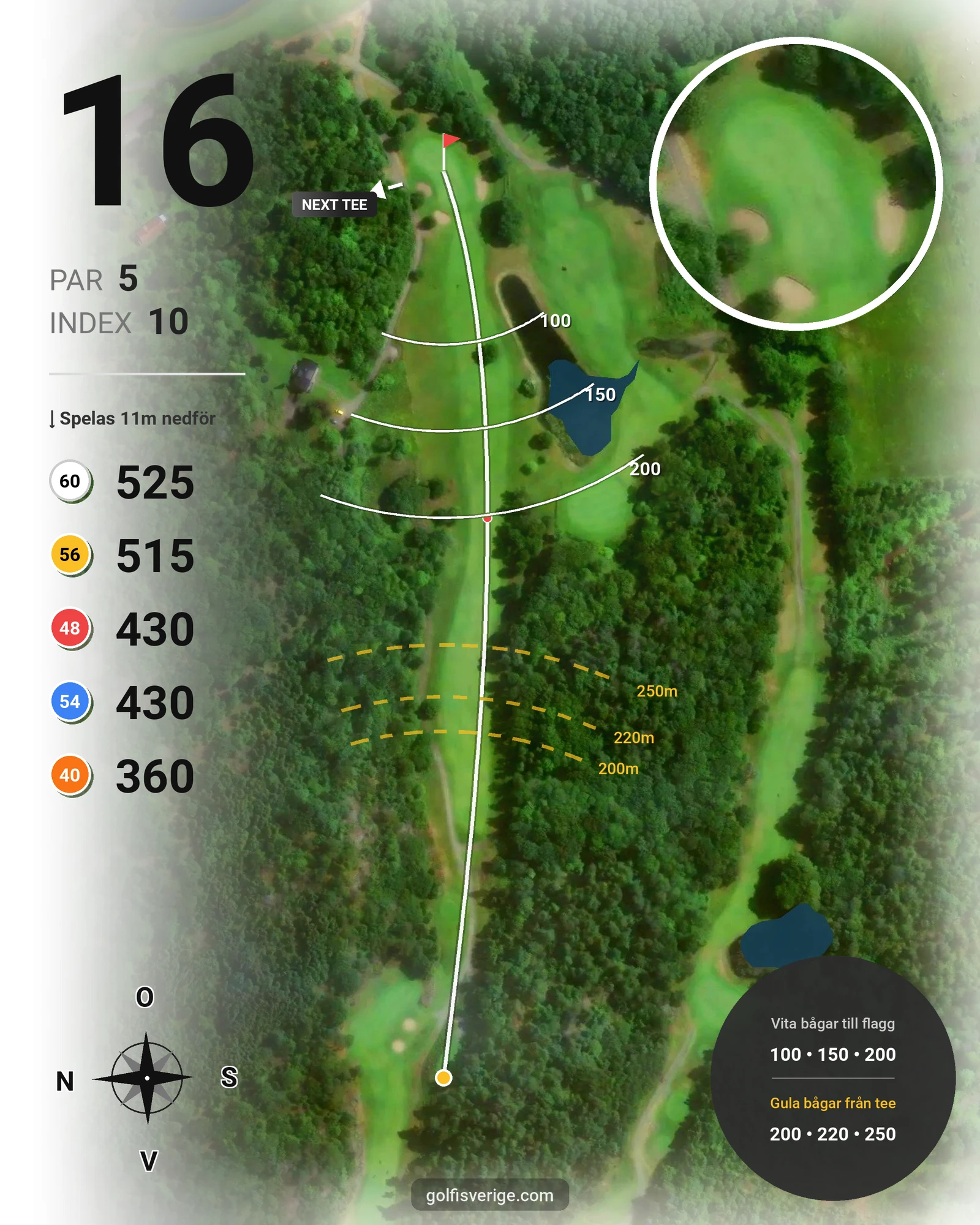 Banguide Nya Banan (9-hålsbanan) på Kungsbacka Golfklubb - Hål 16 karta