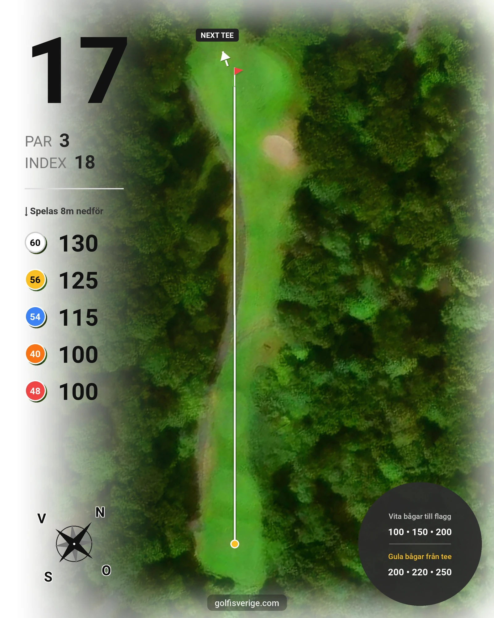 Banguide Nya Banan (9-hålsbanan) på Kungsbacka Golfklubb - Hål 17 karta