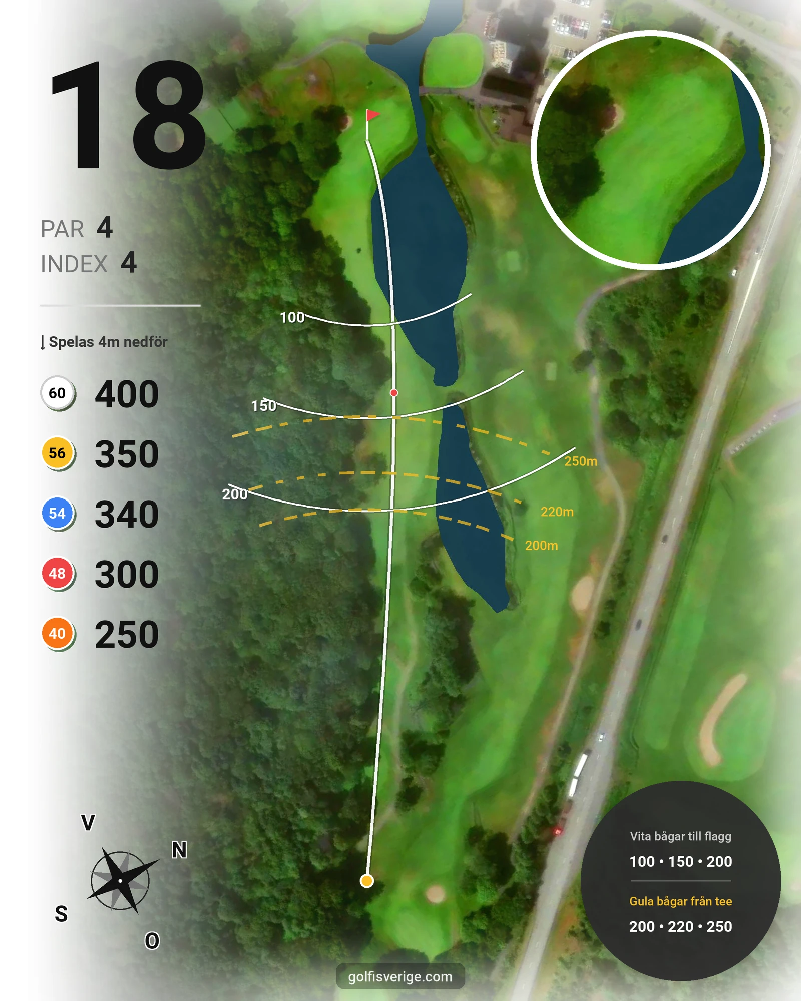 Banguide Nya Banan (9-hålsbanan) på Kungsbacka Golfklubb - Hål 18 karta