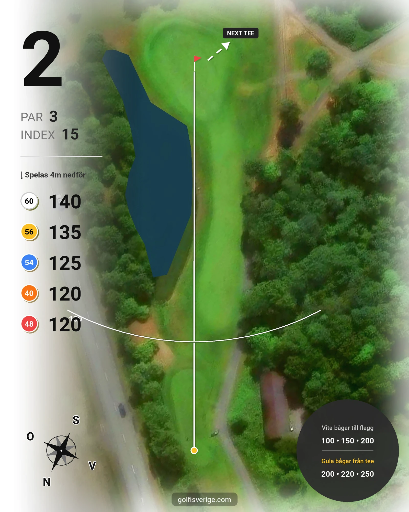 Banguide Nya Banan (9-hålsbanan) på Kungsbacka Golfklubb - Hål 2 karta