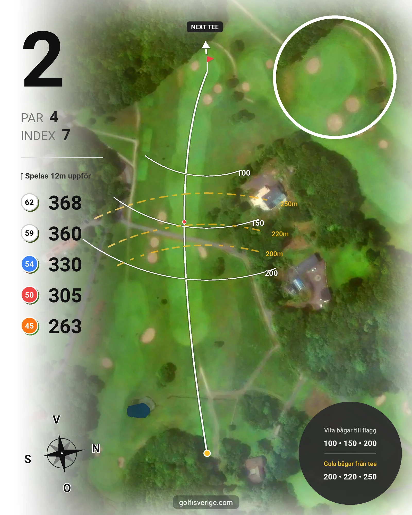 Banguide Gamla Banan (18-hålsbanan) på Kungsbacka Golfklubb - Hål 2 karta