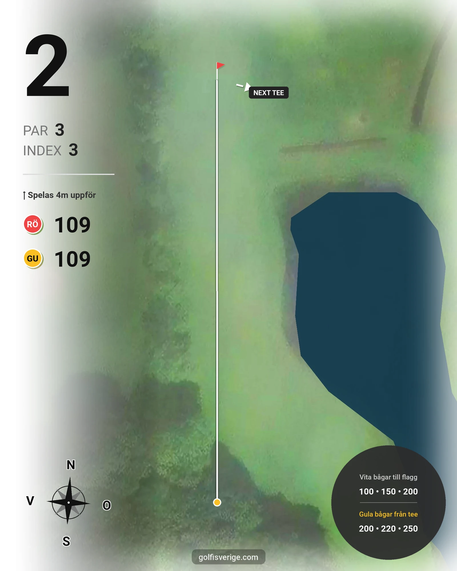 Banguide Korthålsbanan på Kungsbacka Golfklubb - Hål 2 karta