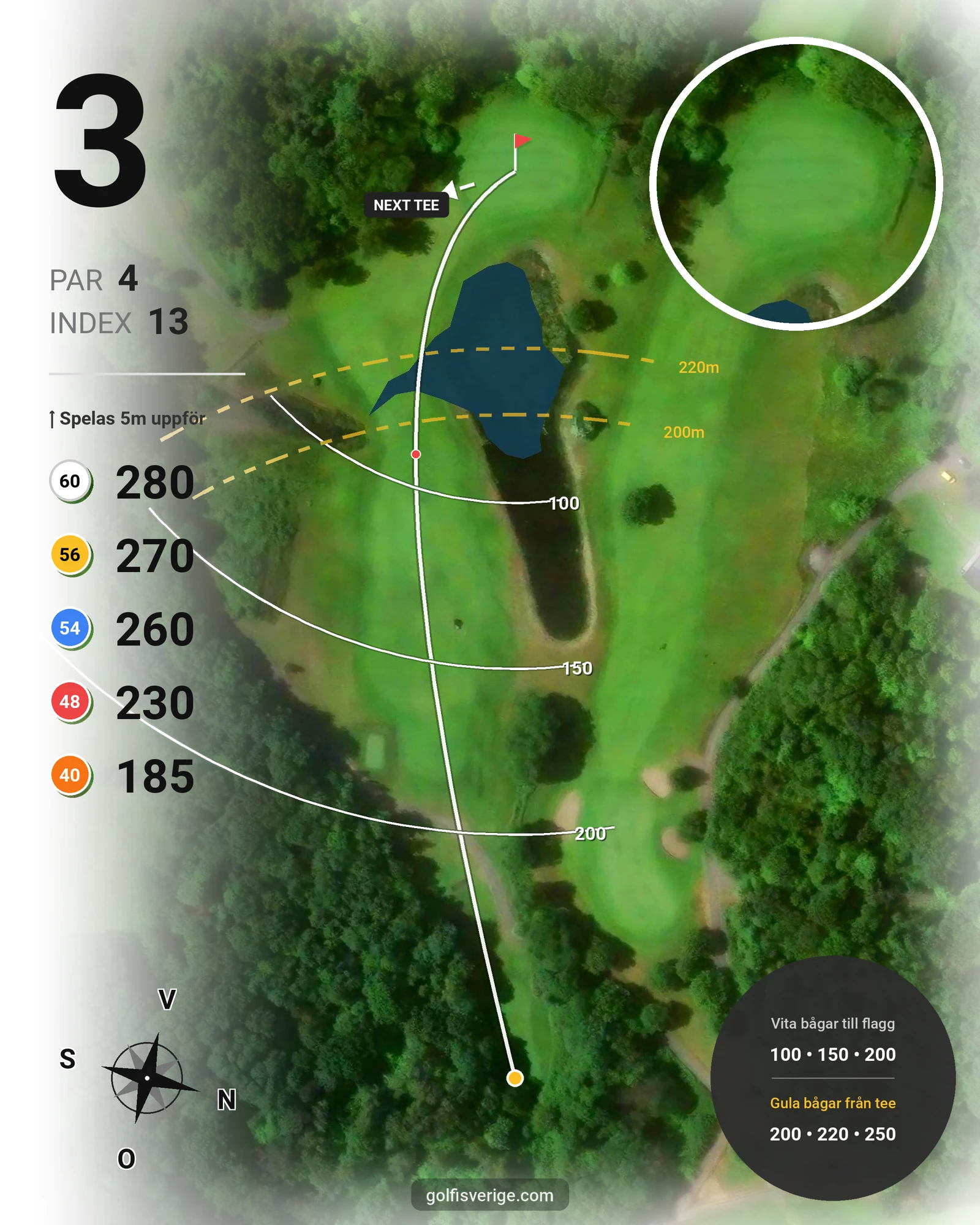 Banguide Nya Banan (9-hålsbanan) på Kungsbacka Golfklubb - Hål 3 karta