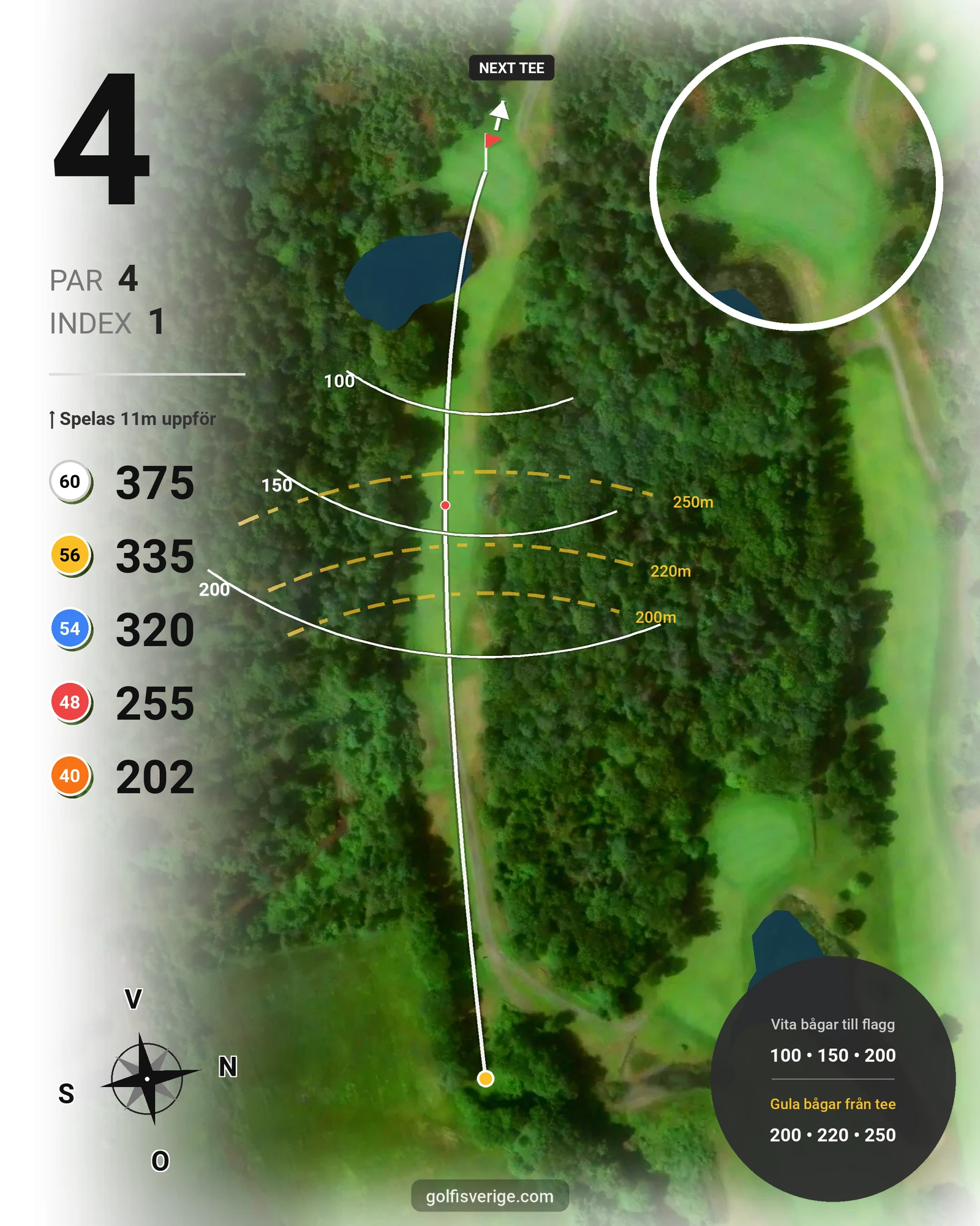 Banguide Nya Banan (9-hålsbanan) på Kungsbacka Golfklubb - Hål 4 karta
