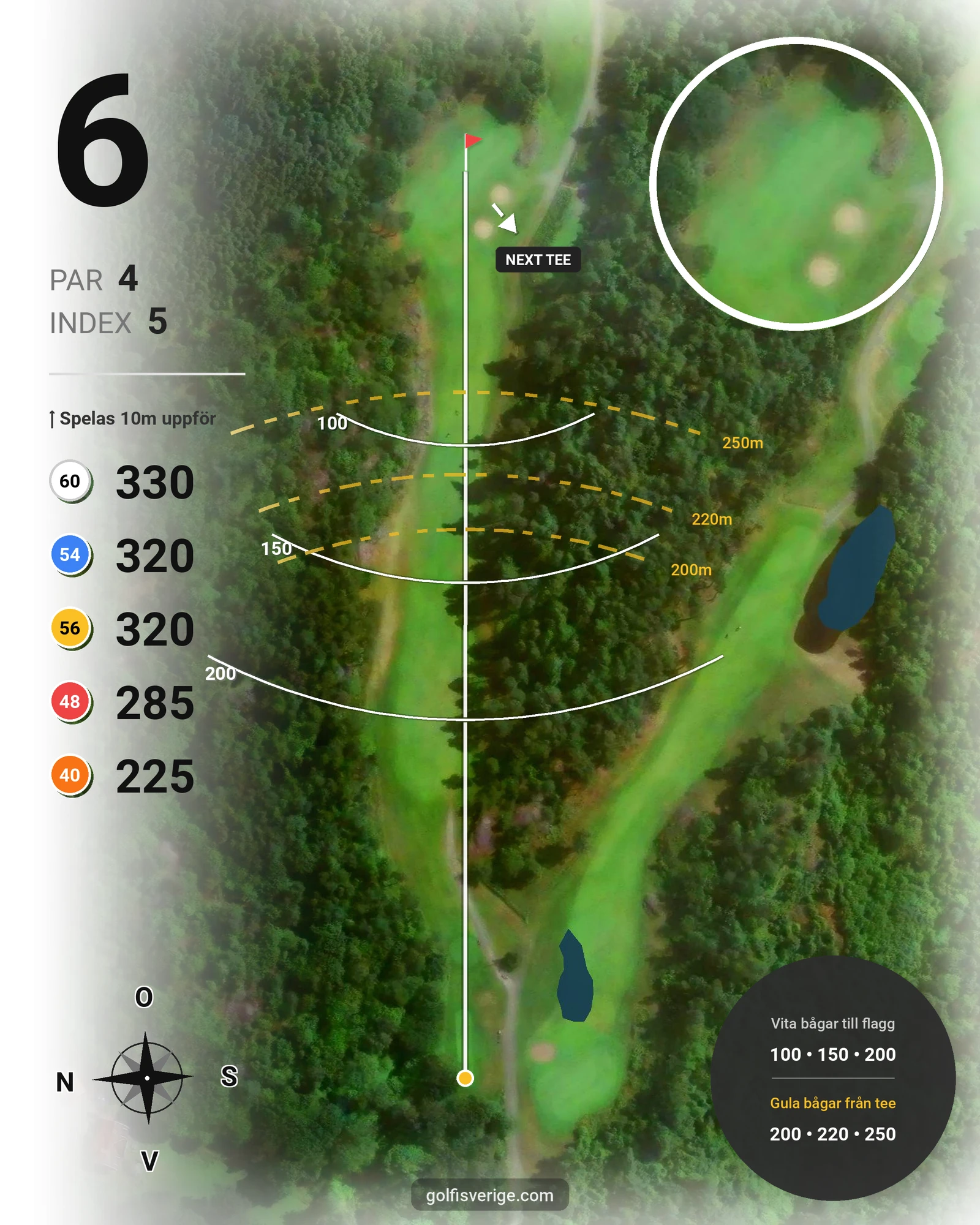 Banguide Nya Banan (9-hålsbanan) på Kungsbacka Golfklubb - Hål 6 karta