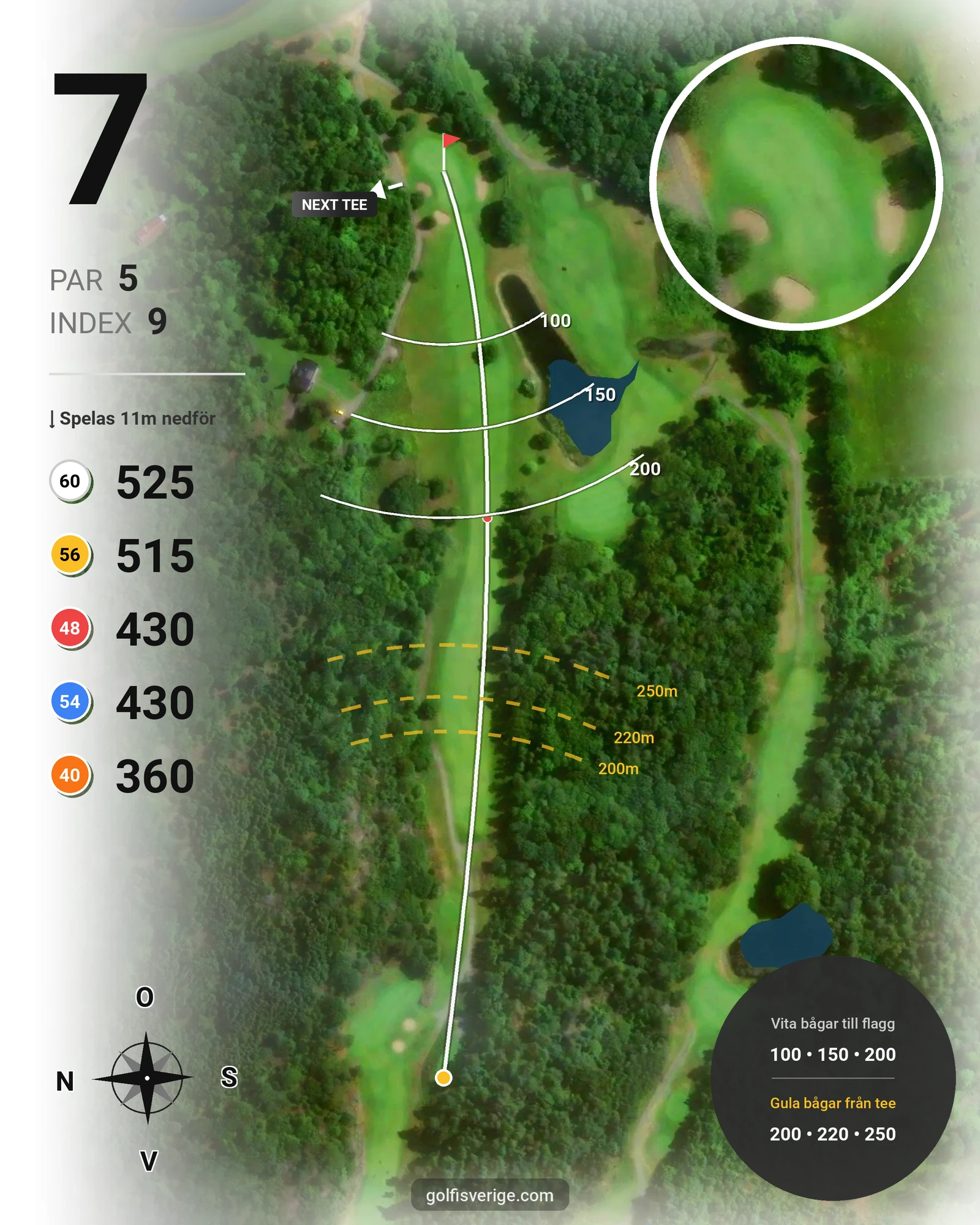 Banguide Nya Banan (9-hålsbanan) på Kungsbacka Golfklubb - Hål 7 karta