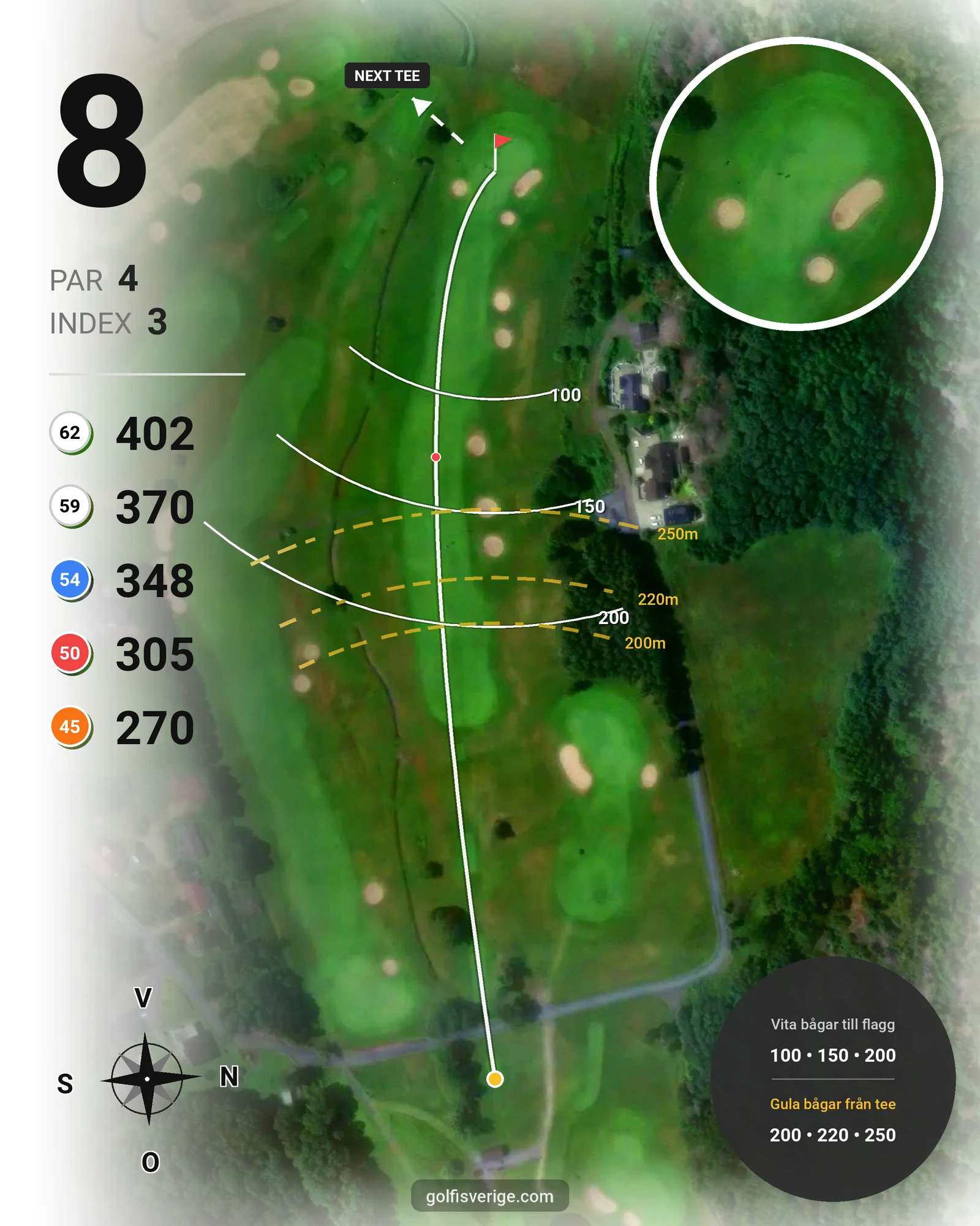 Banguide Gamla Banan (18-hålsbanan) på Kungsbacka Golfklubb - Hål 8 karta
