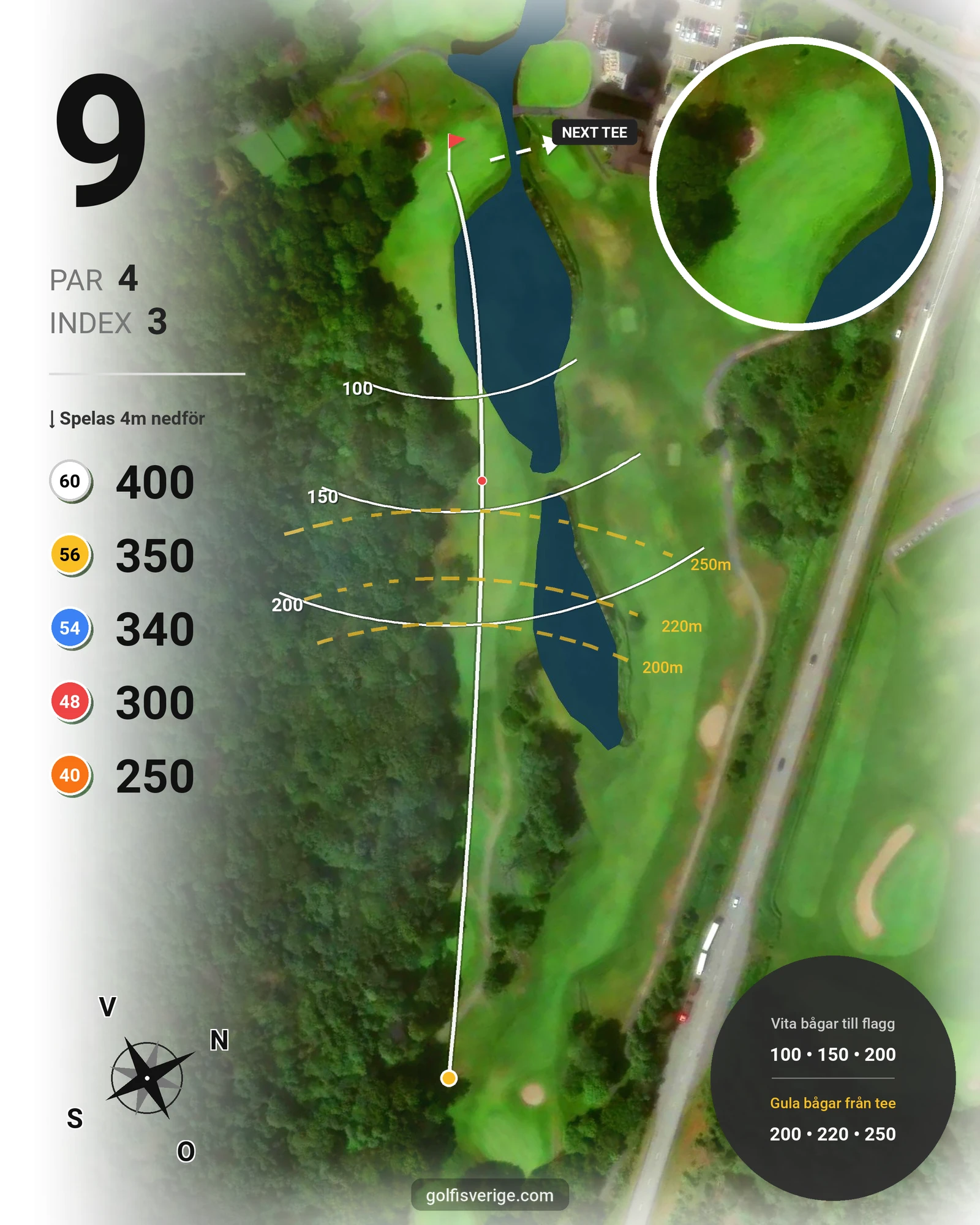 Banguide Nya Banan (9-hålsbanan) på Kungsbacka Golfklubb - Hål 9 karta