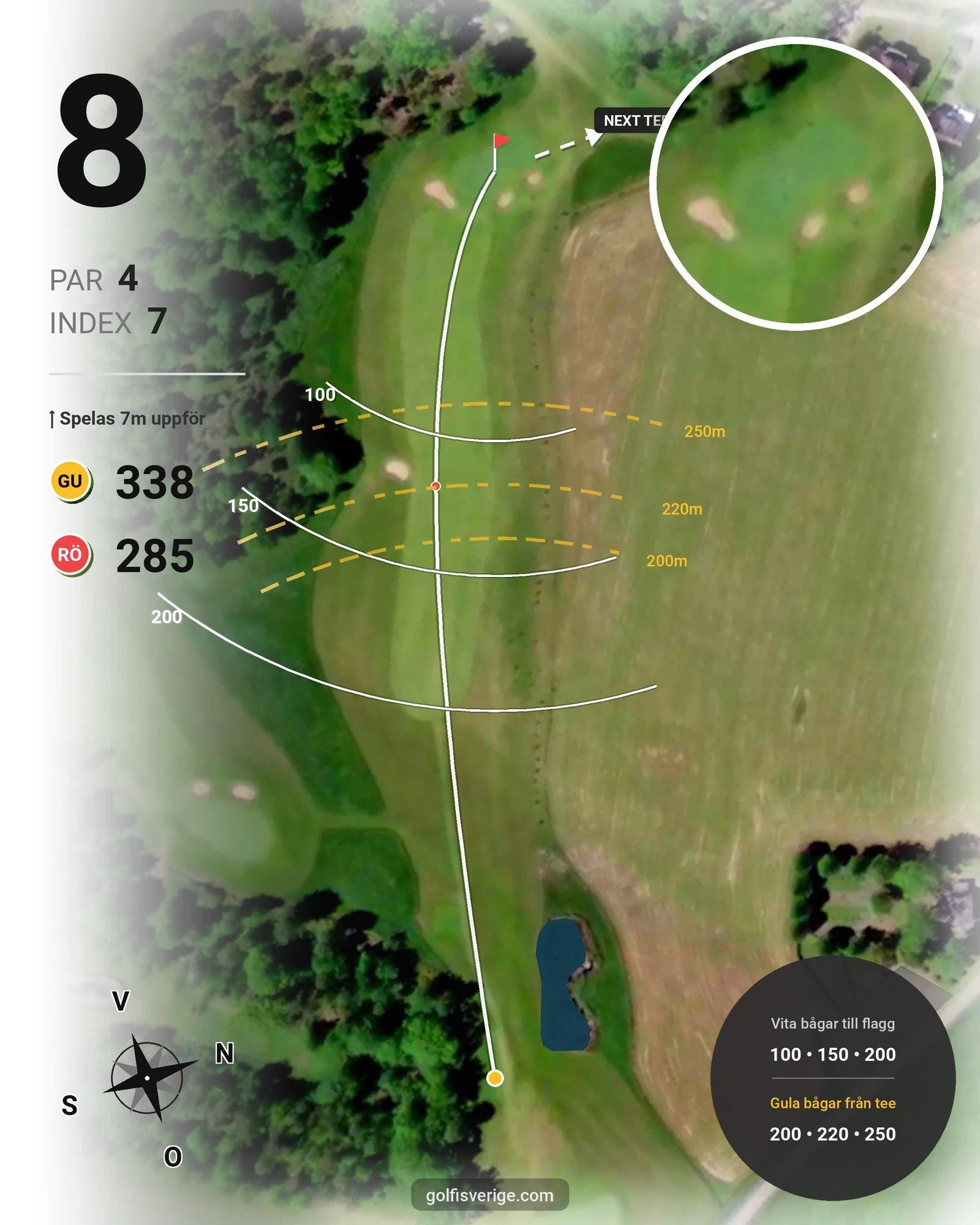 Banguide Läckö Golfklubb på Läckö Golfklubb - Hål 8 karta