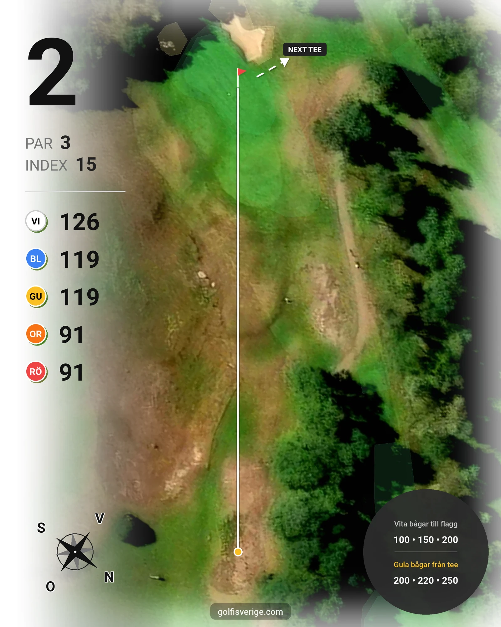 Banguide 1. VALLEN 18-hålsbanan på Laholms Golfklubb - Hål 2 karta