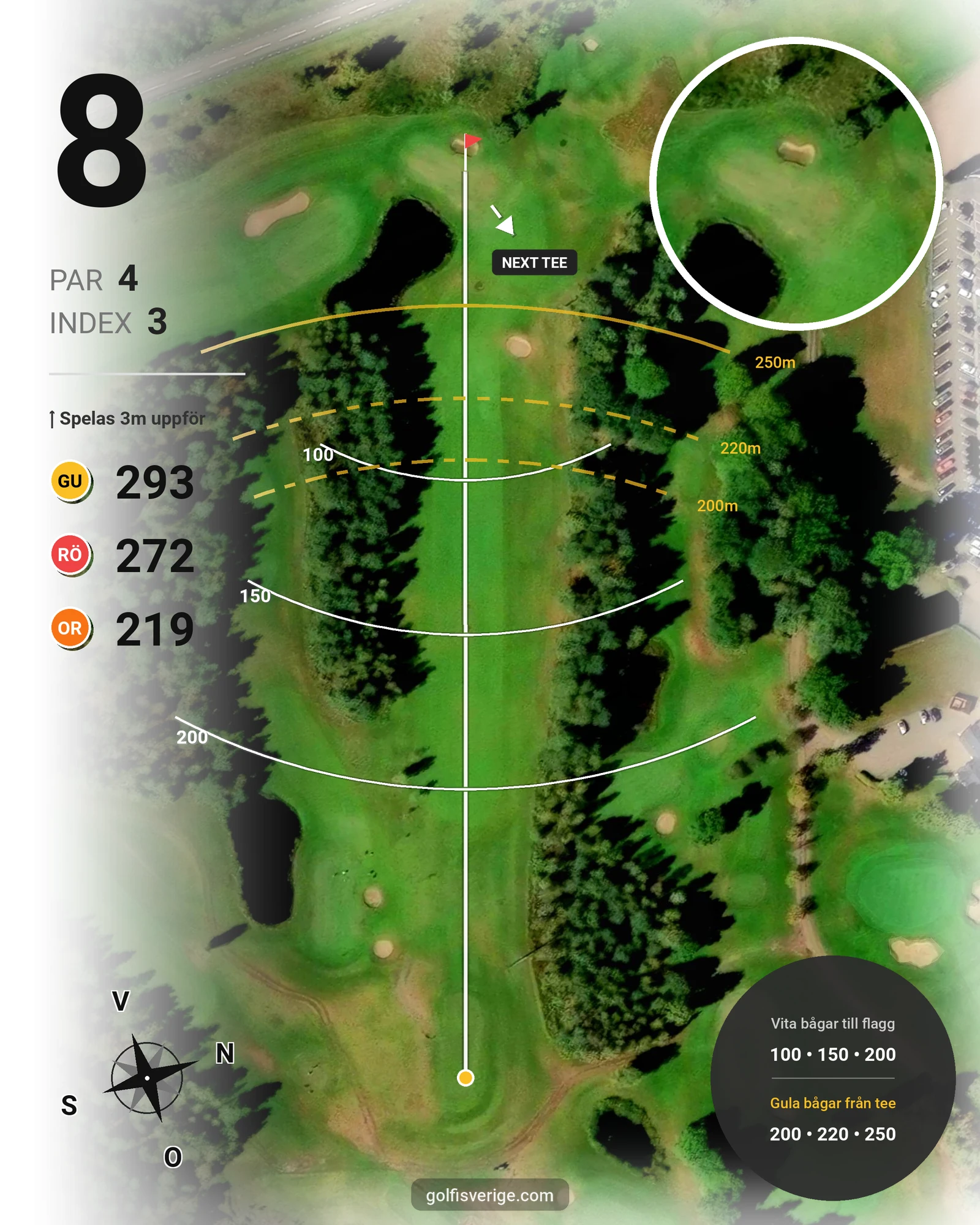 Banguide 2. STEGAN 9-hålsbanan på Laholms Golfklubb - Hål 8 karta