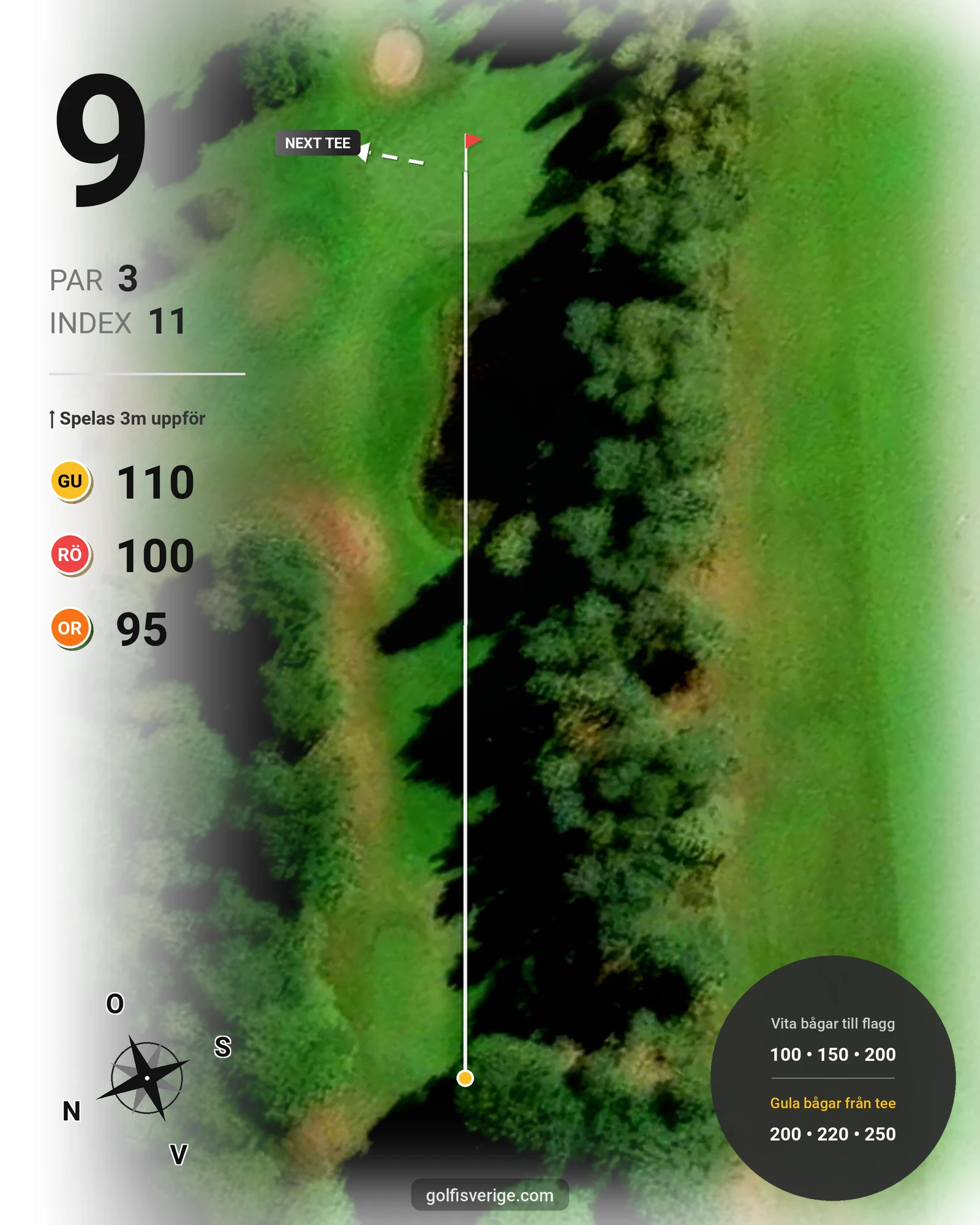 Banguide 2. STEGAN 9-hålsbanan på Laholms Golfklubb - Hål 9 karta