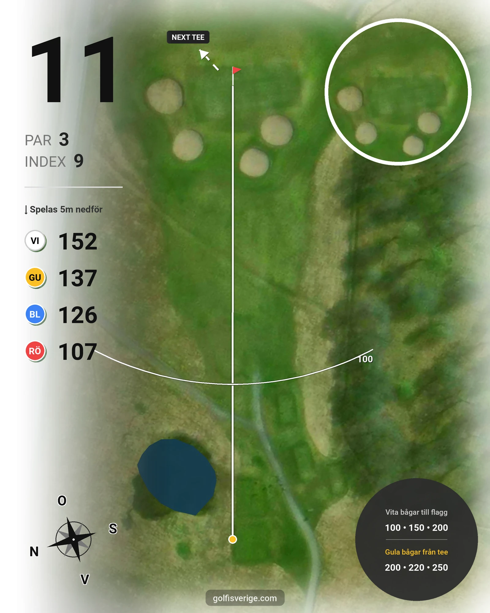 Banguide Vesterby Links på Landeryds Golfklubb - Hål 11 karta