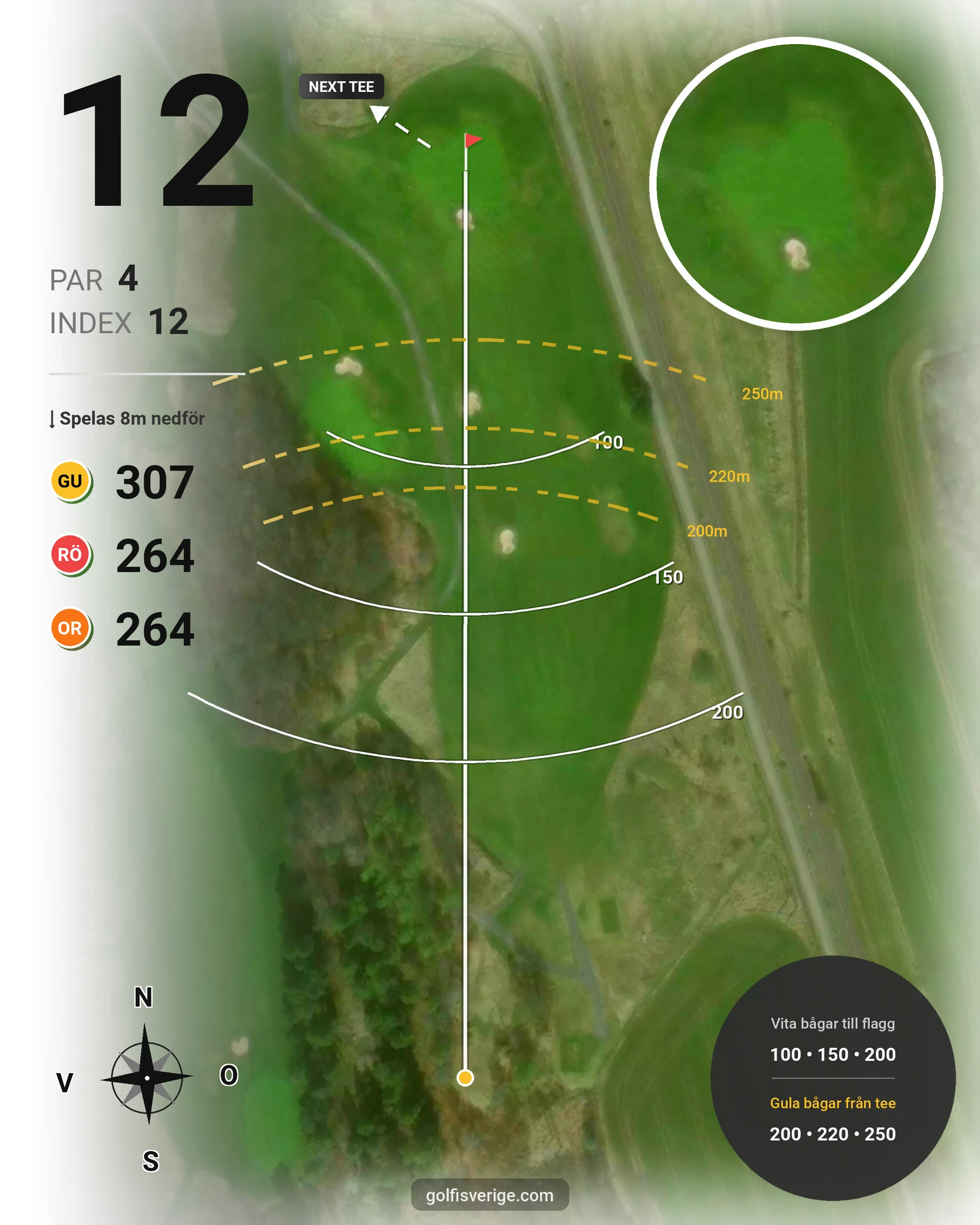 Banguide Classic på Landeryds Golfklubb - Hål 12 karta