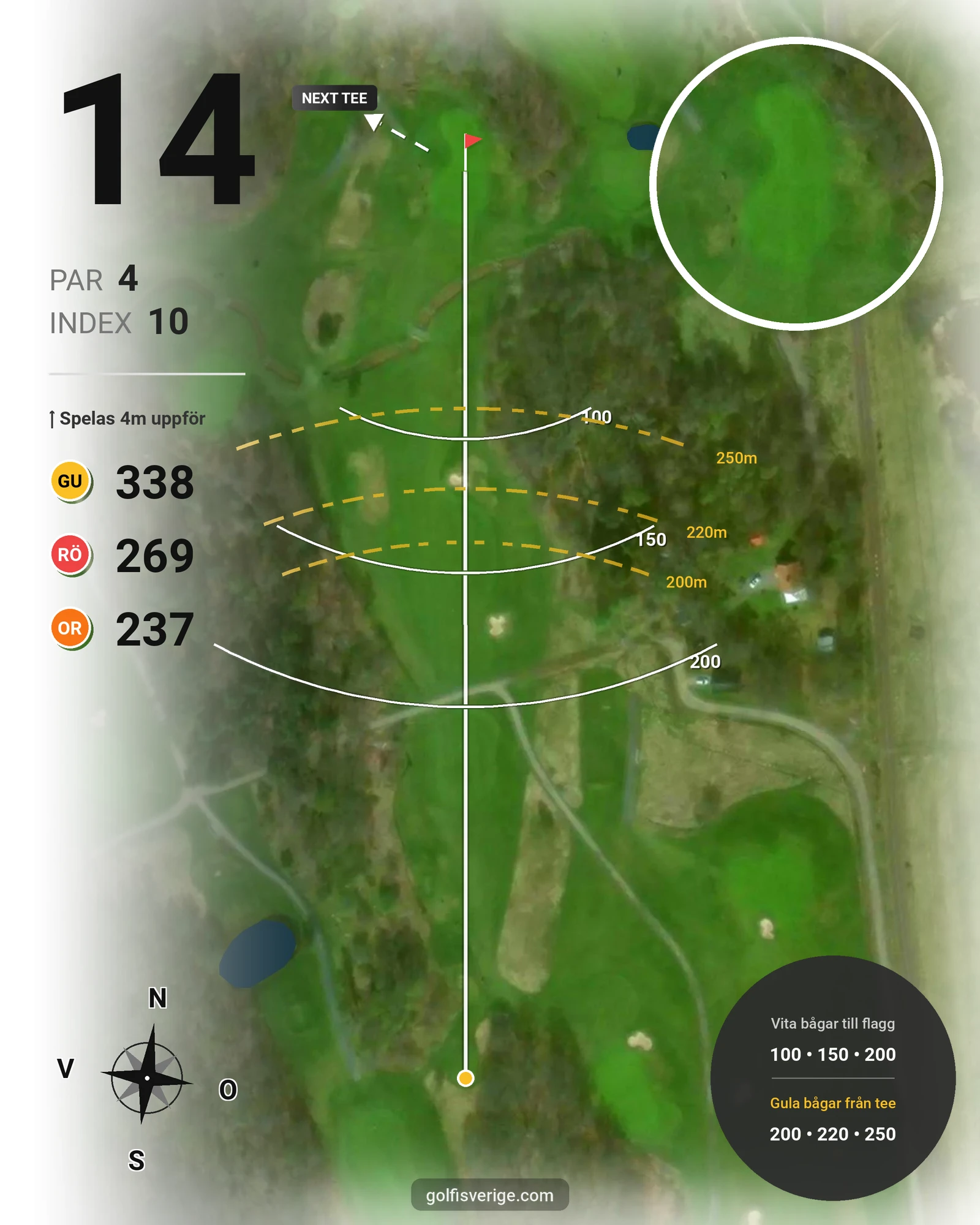 Banguide Classic på Landeryds Golfklubb - Hål 14 karta