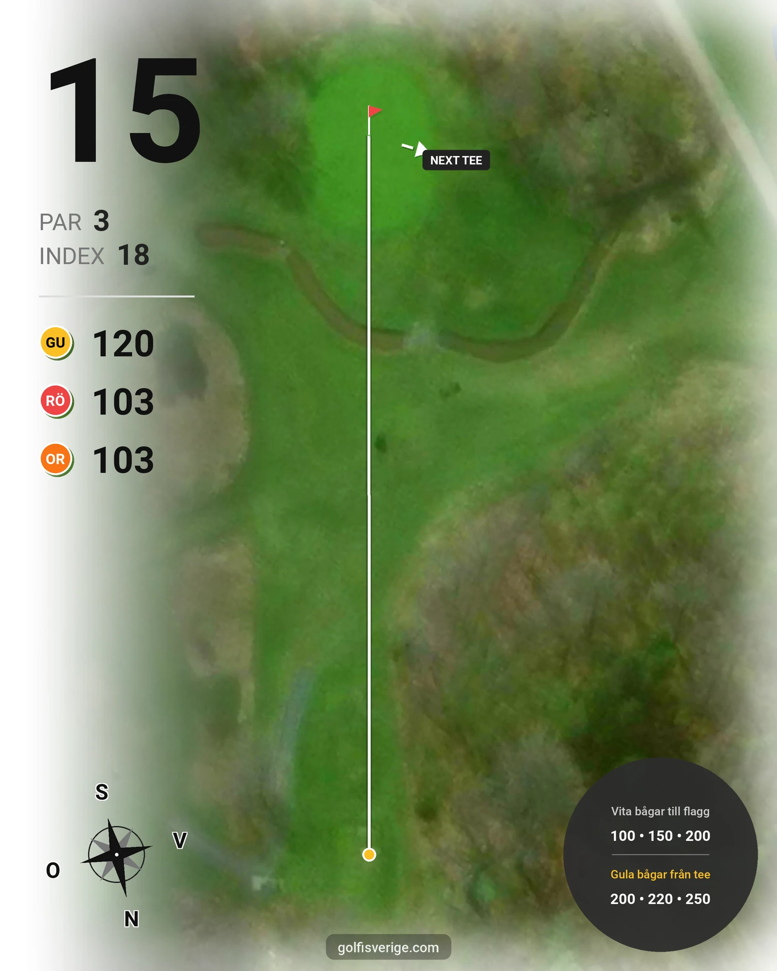 Banguide Classic på Landeryds Golfklubb - Hål 15 karta