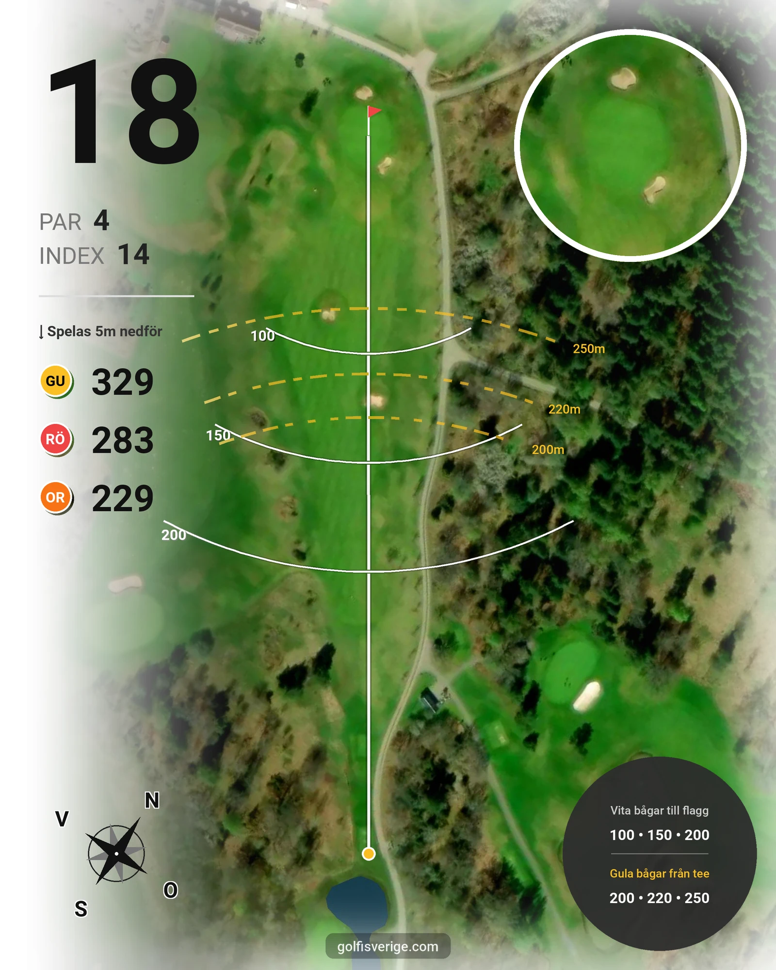 Banguide Classic på Landeryds Golfklubb - Hål 18 karta