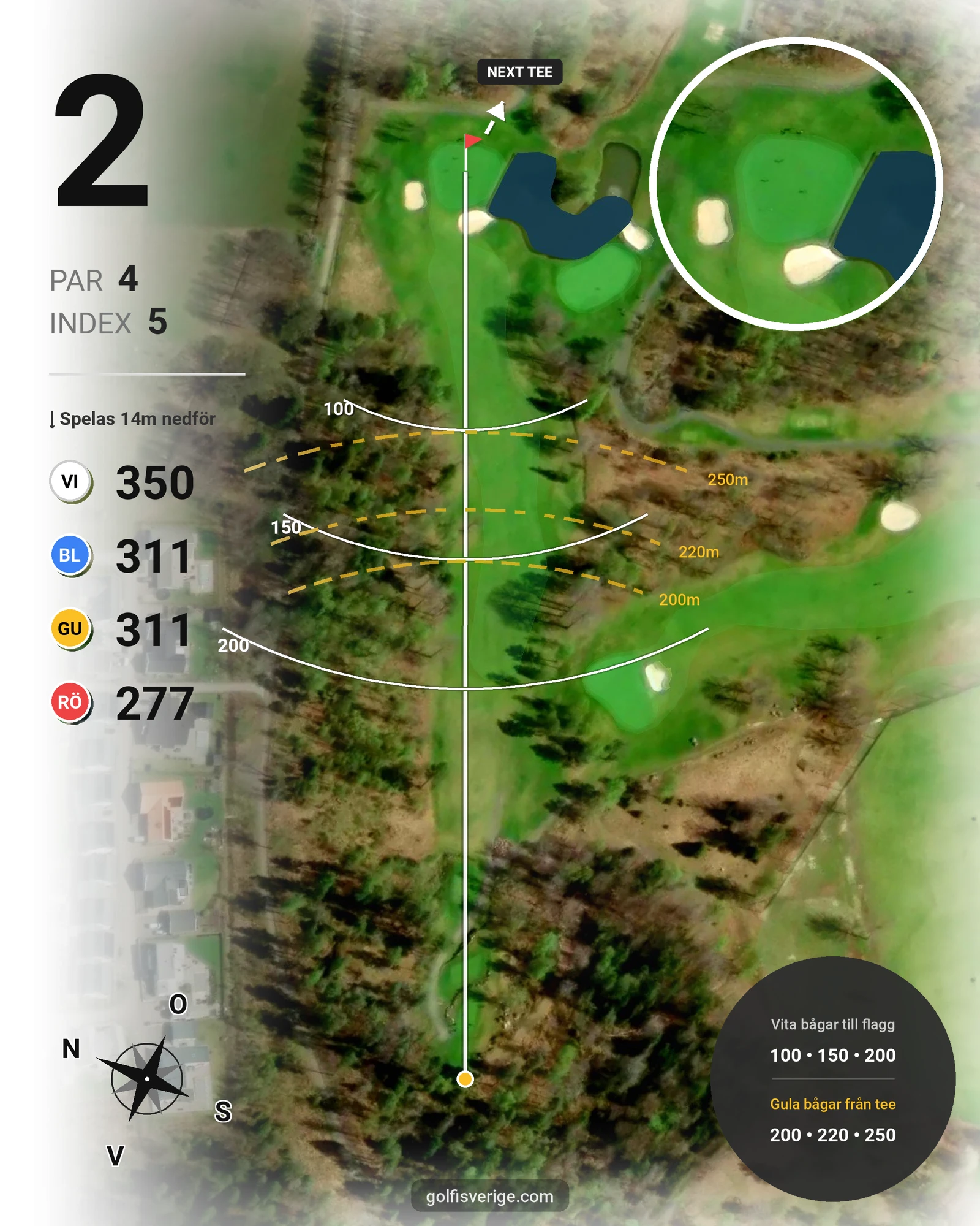 Banguide Masters på Landeryds Golfklubb - Hål 2 karta