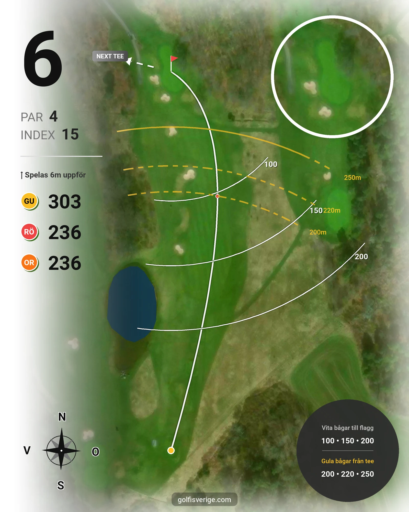 Banguide Classic på Landeryds Golfklubb - Hål 6 karta