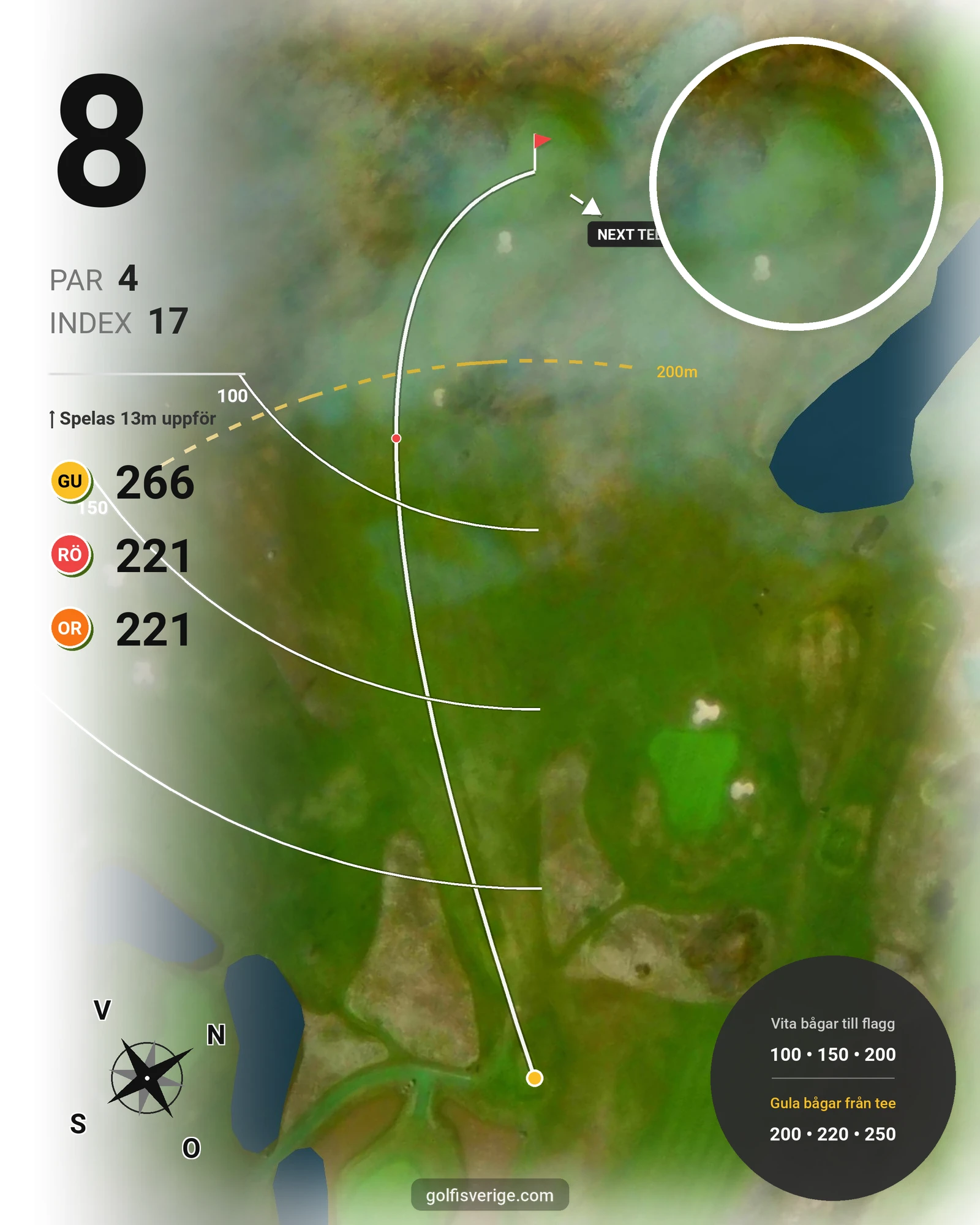 Banguide Classic på Landeryds Golfklubb - Hål 8 karta