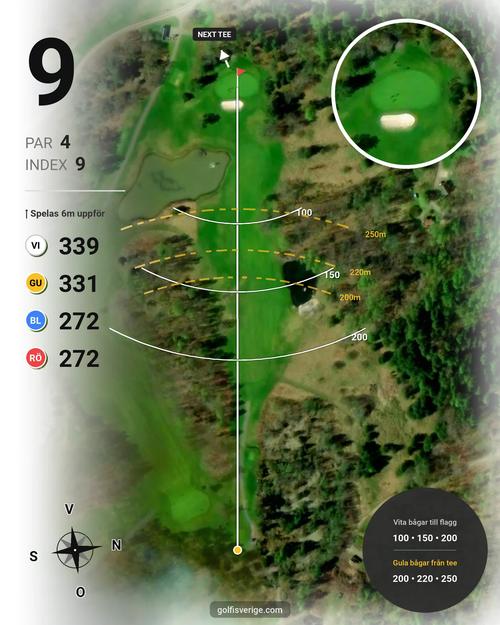 Banguide Masters på Landeryds Golfklubb - Hål 9 karta