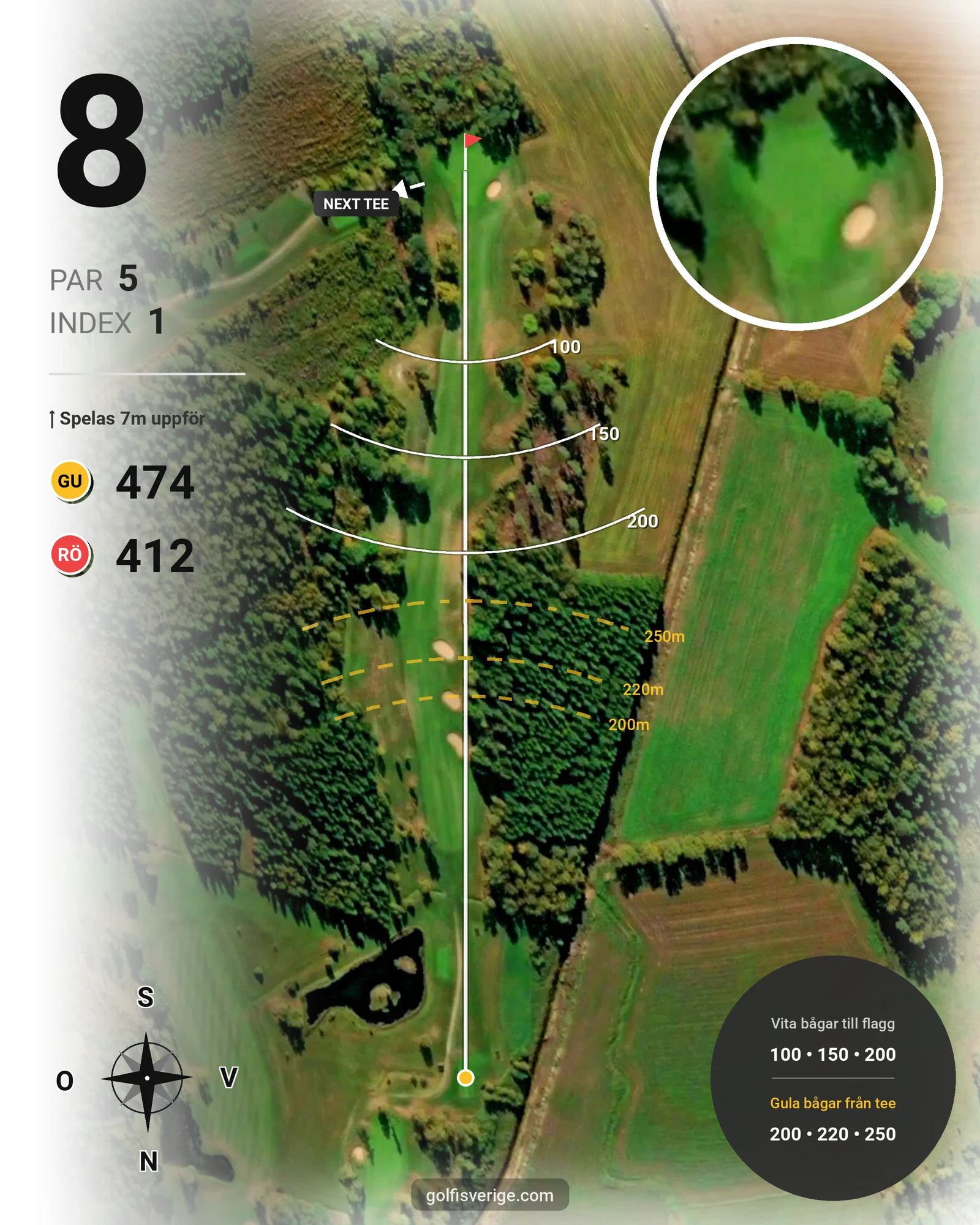 Banguide Ängavattnet på Lanna Golfklubb - Hål 8 karta