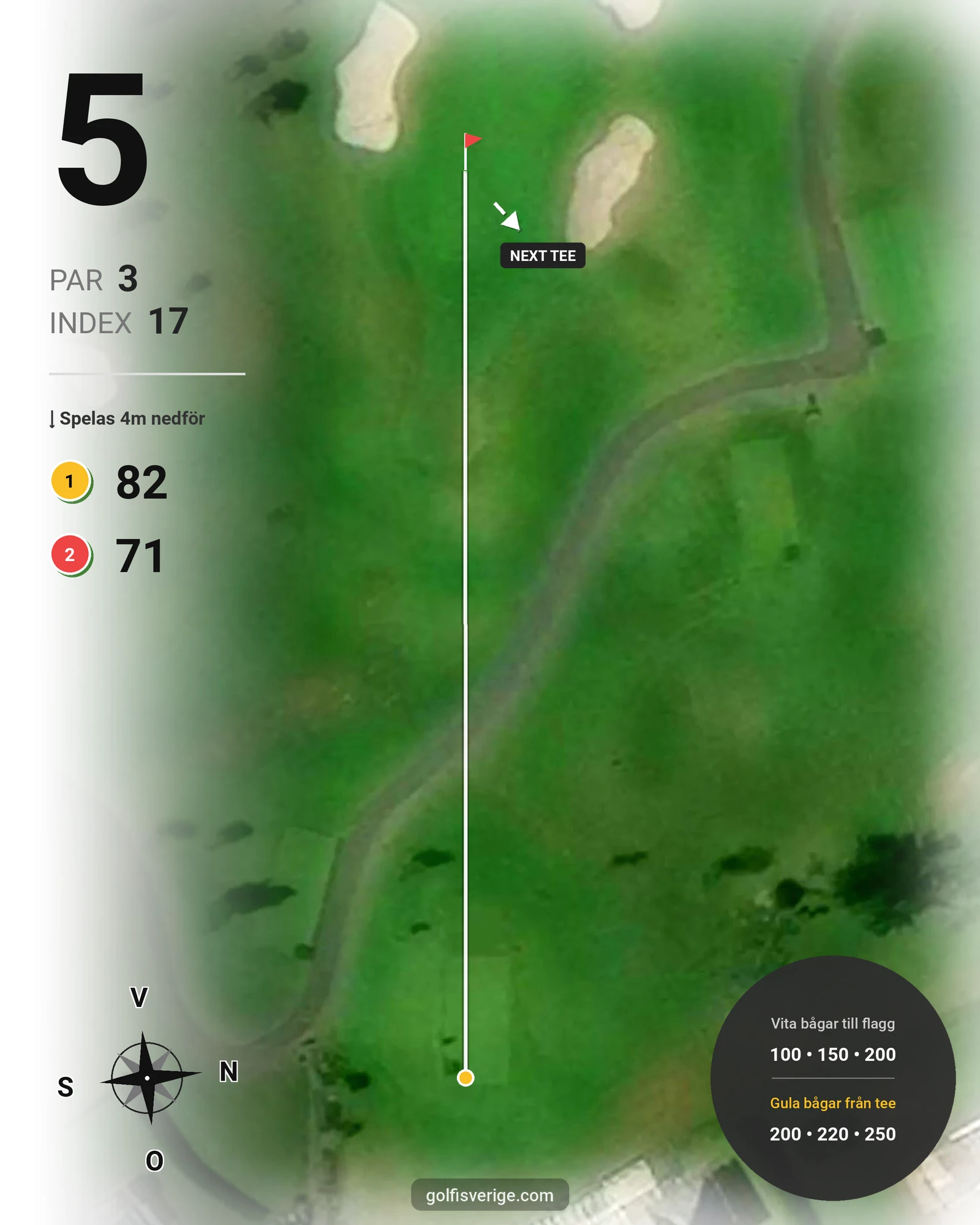 Banguide Par 3 banan på Lannalodge Golfresort - Hål 5 karta