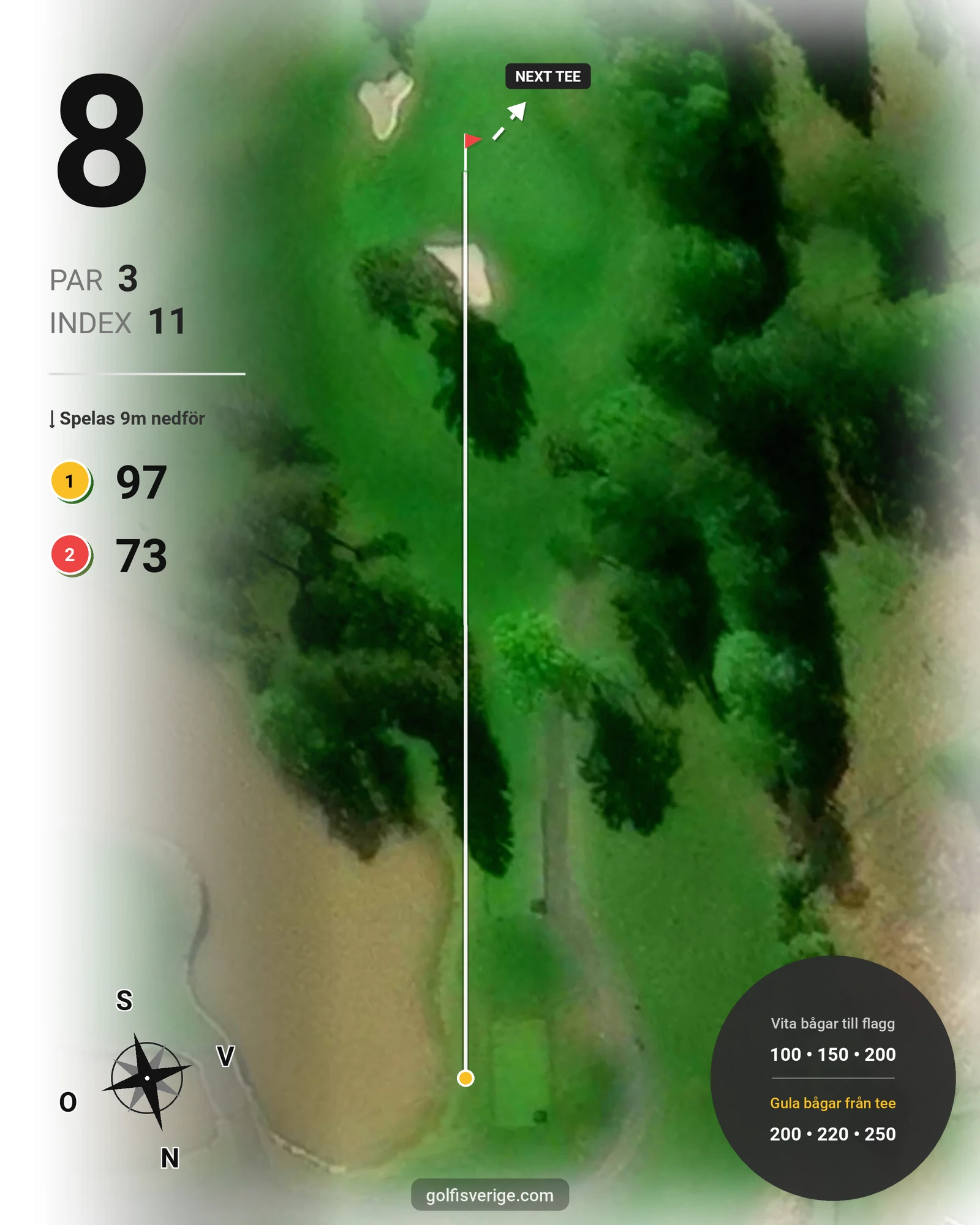 Banguide Par 3 banan på Lannalodge Golfresort - Hål 8 karta