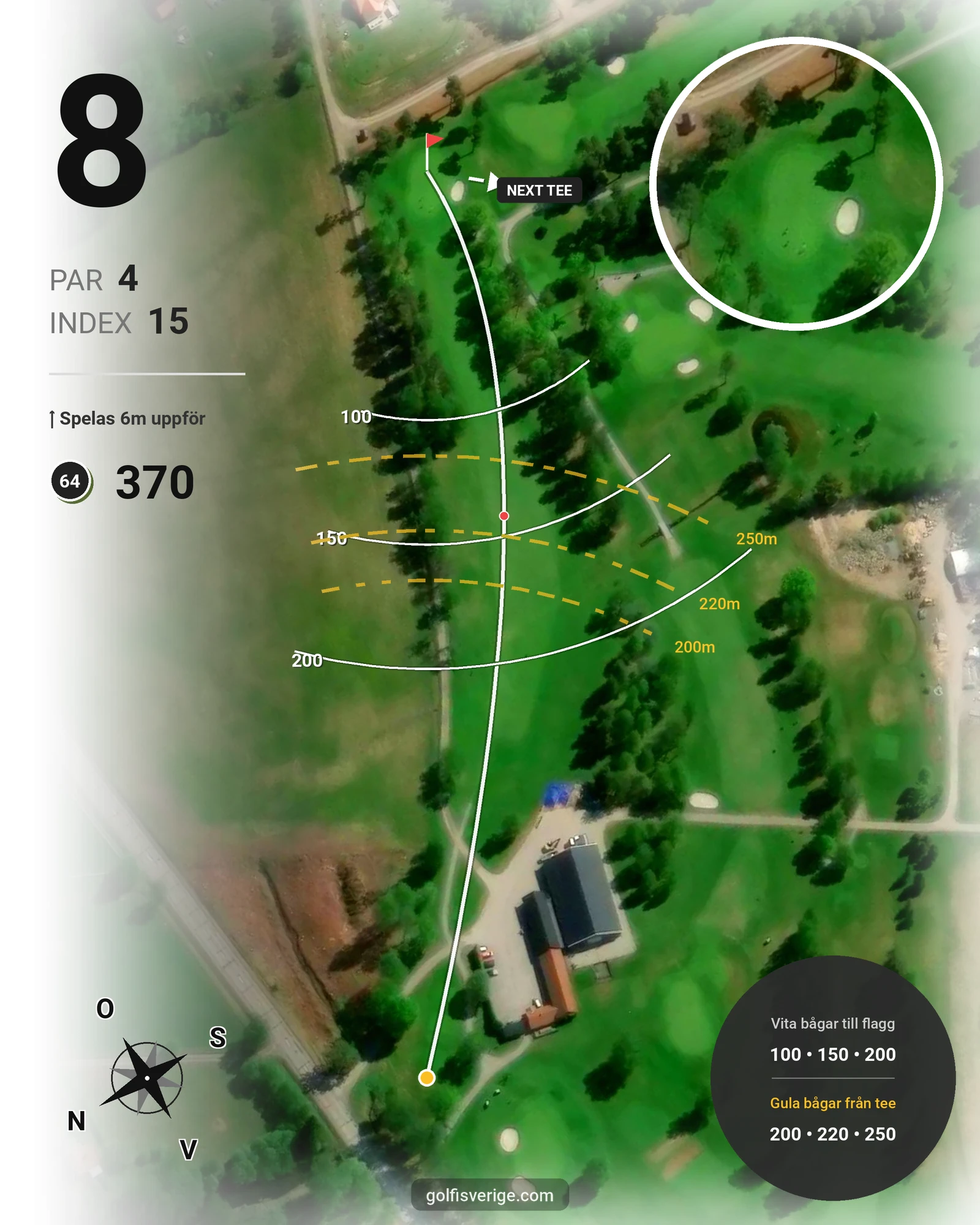 Banguide Tee 64 banan på Lannalodge Golfresort - Hål 8 karta