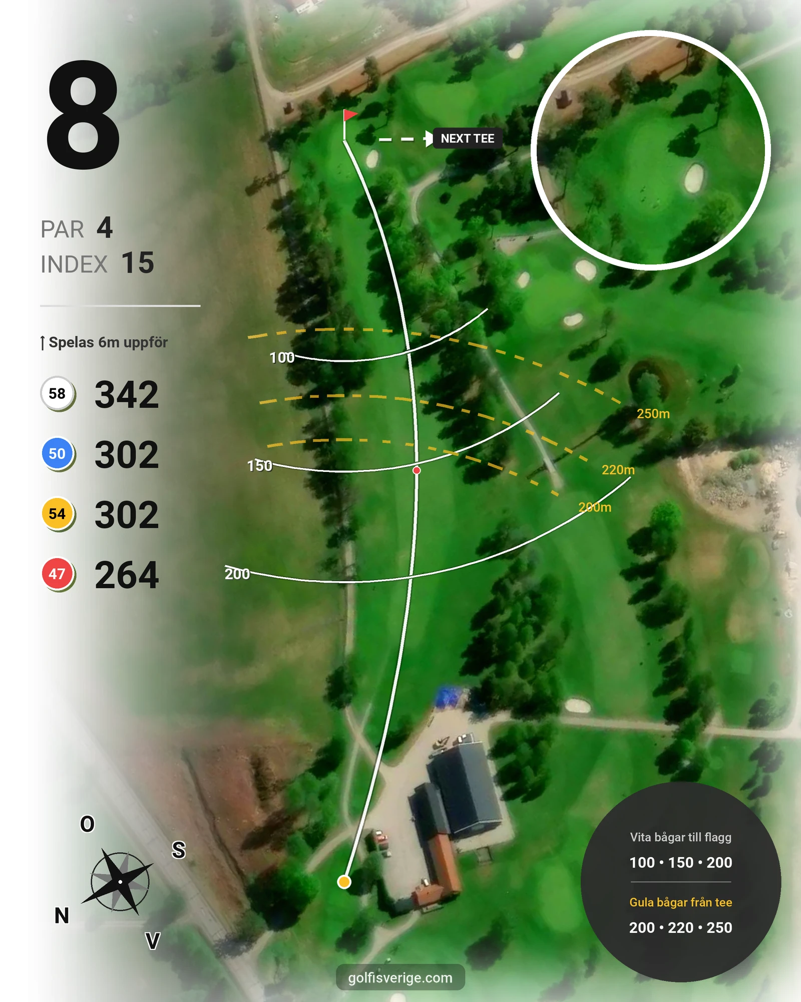Banguide 18-hålsbanan på Lannalodge Golfresort - Hål 8 karta