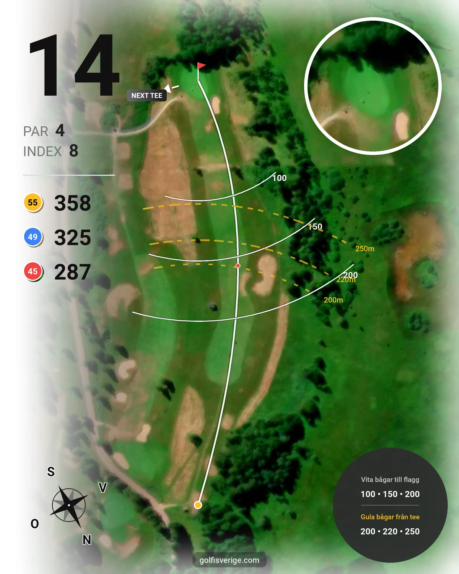 Banguide Leksands Golfbana på Leksands Golfklubb - Hål 14 karta