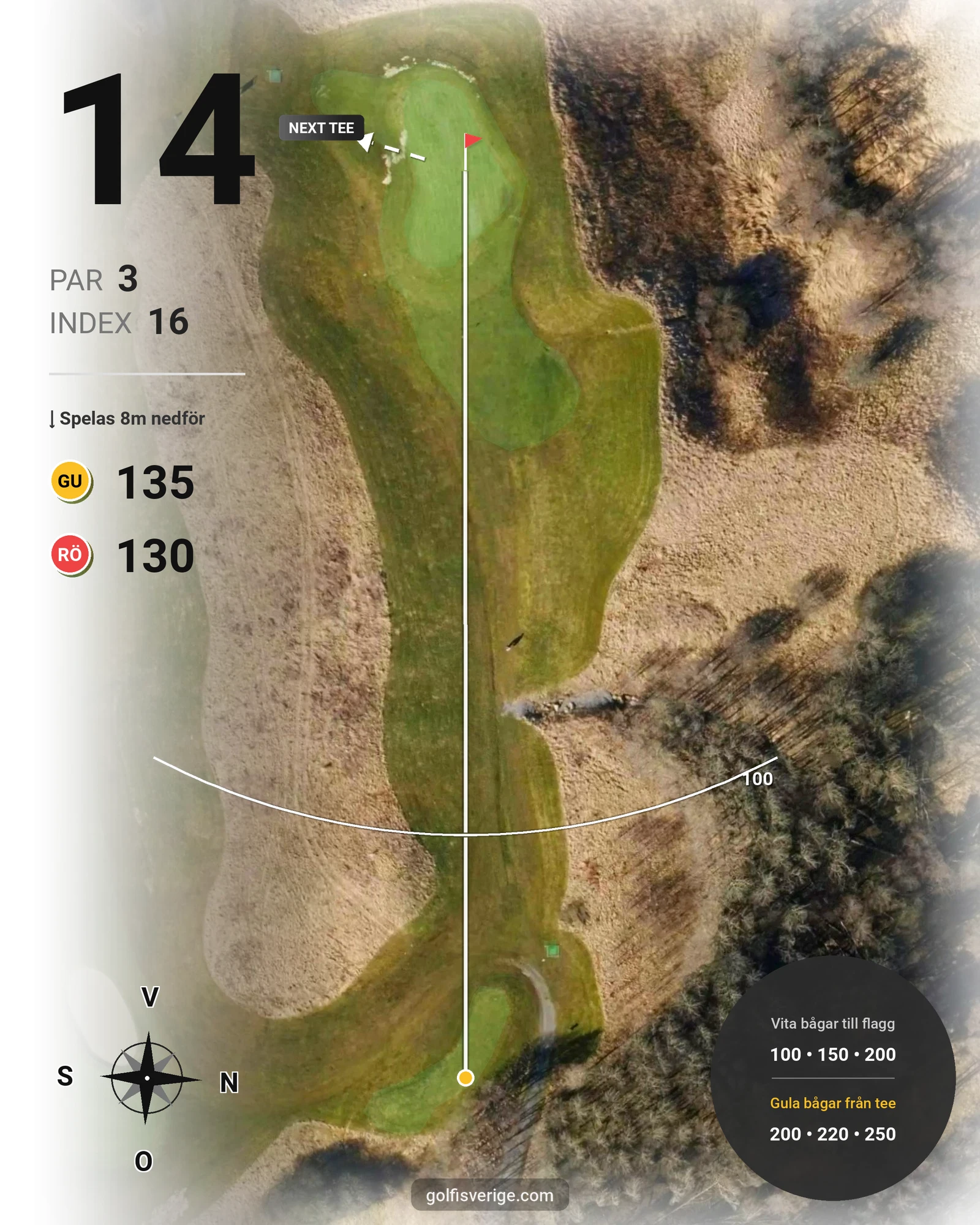 Banguide 9-hålsbanan på Lerjedalens Golfklubb - Hål 14 karta